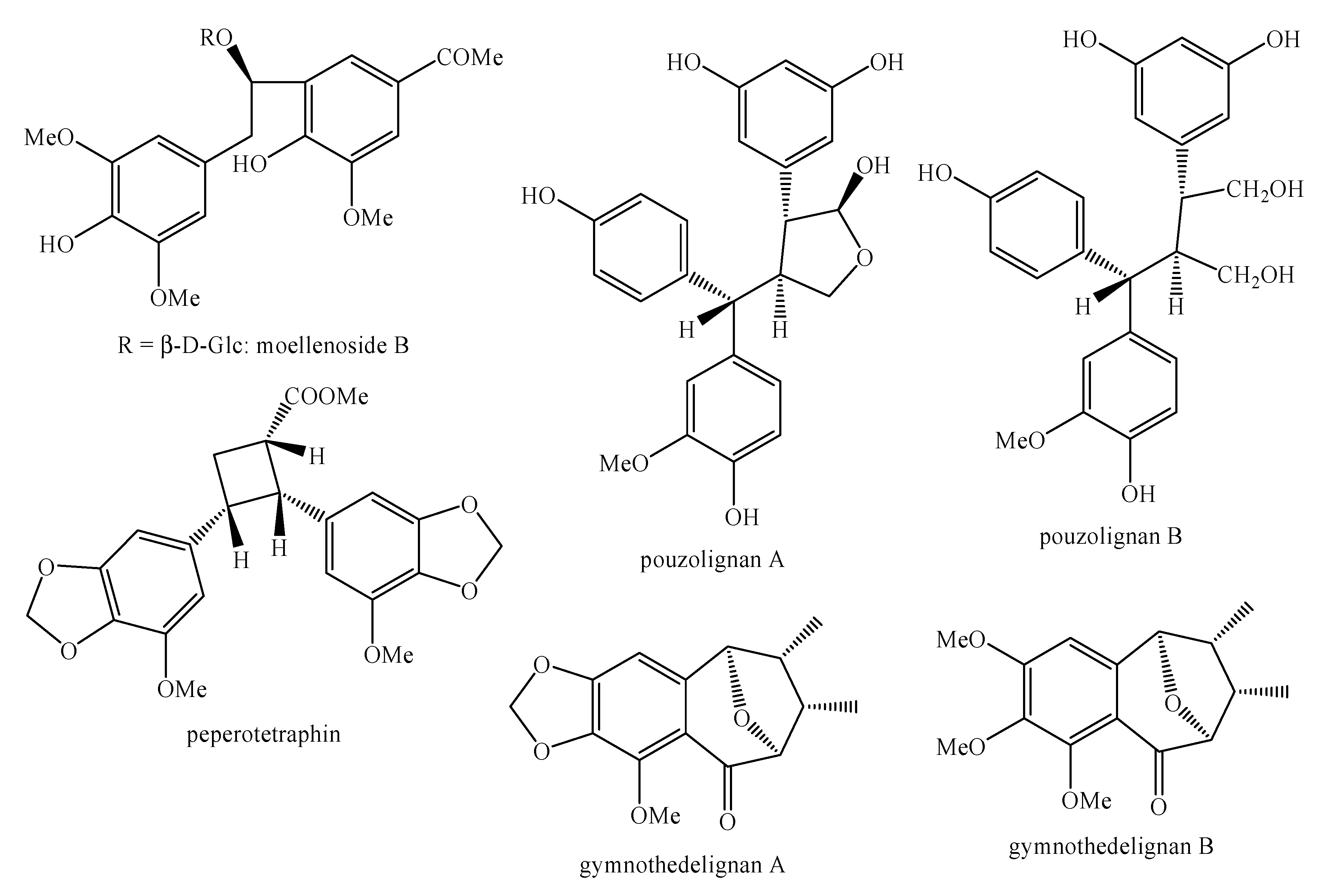 Molecules 25 00197 g013