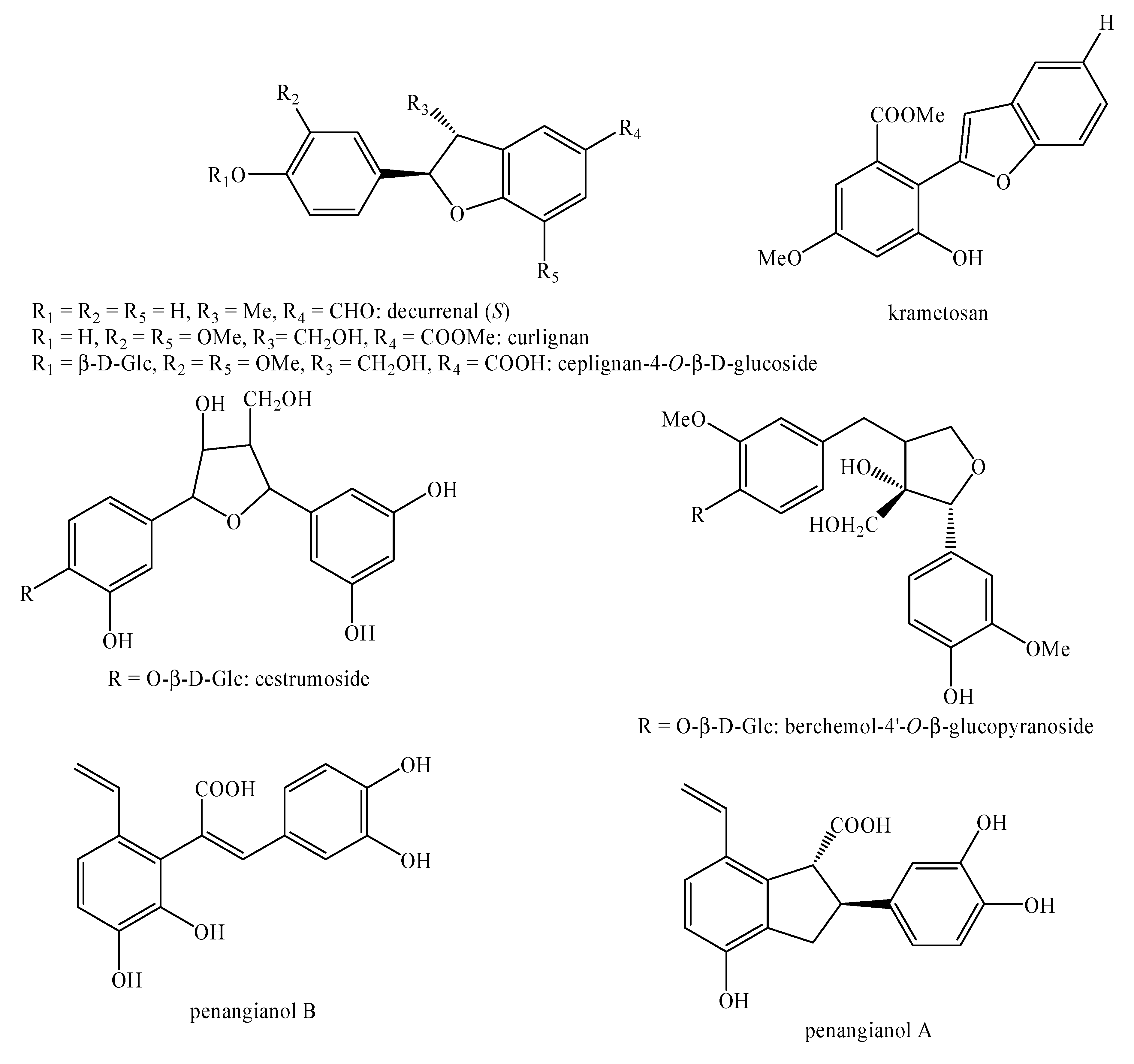 Molecules 25 00197 g014