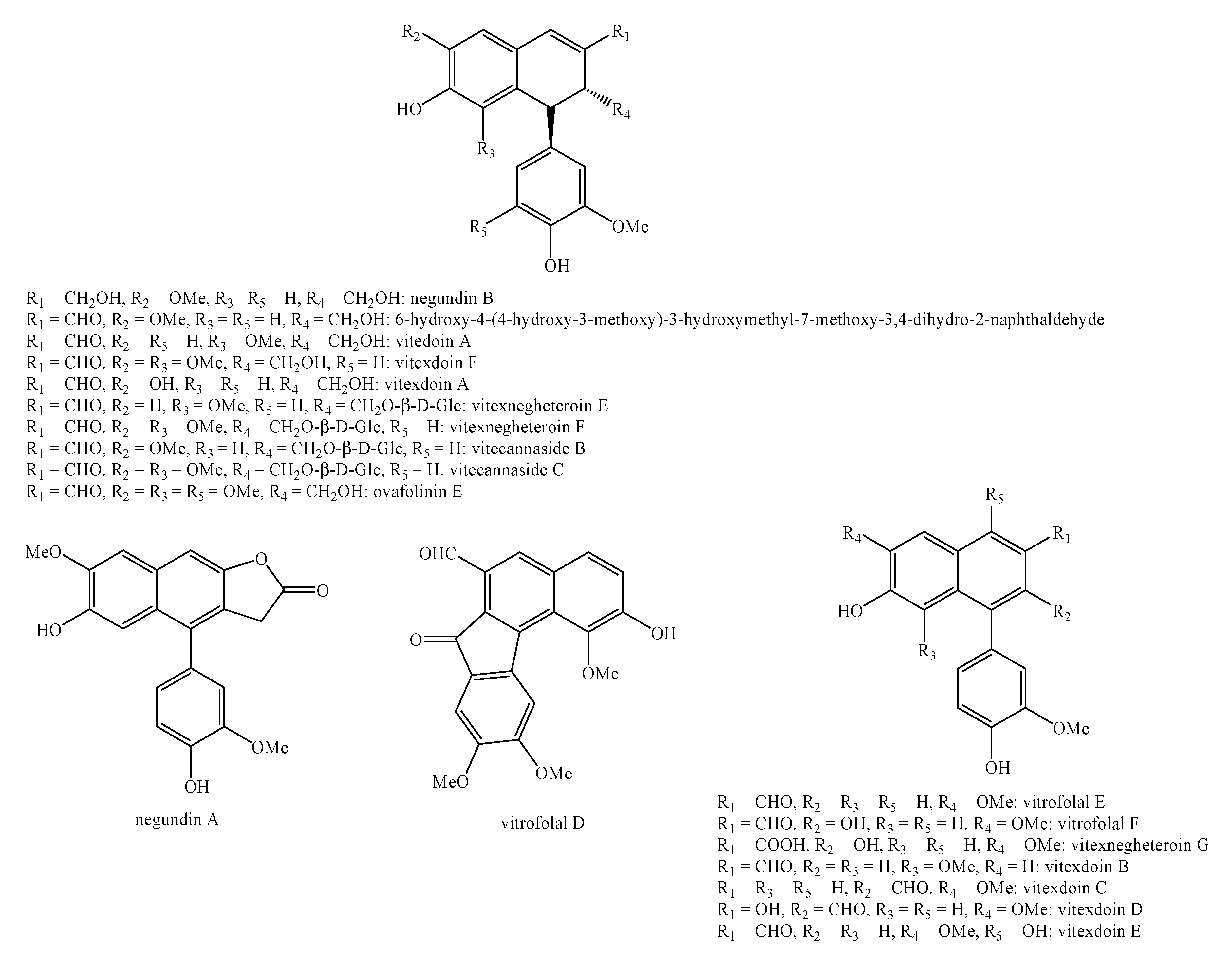 Molecules 25 00197 g020