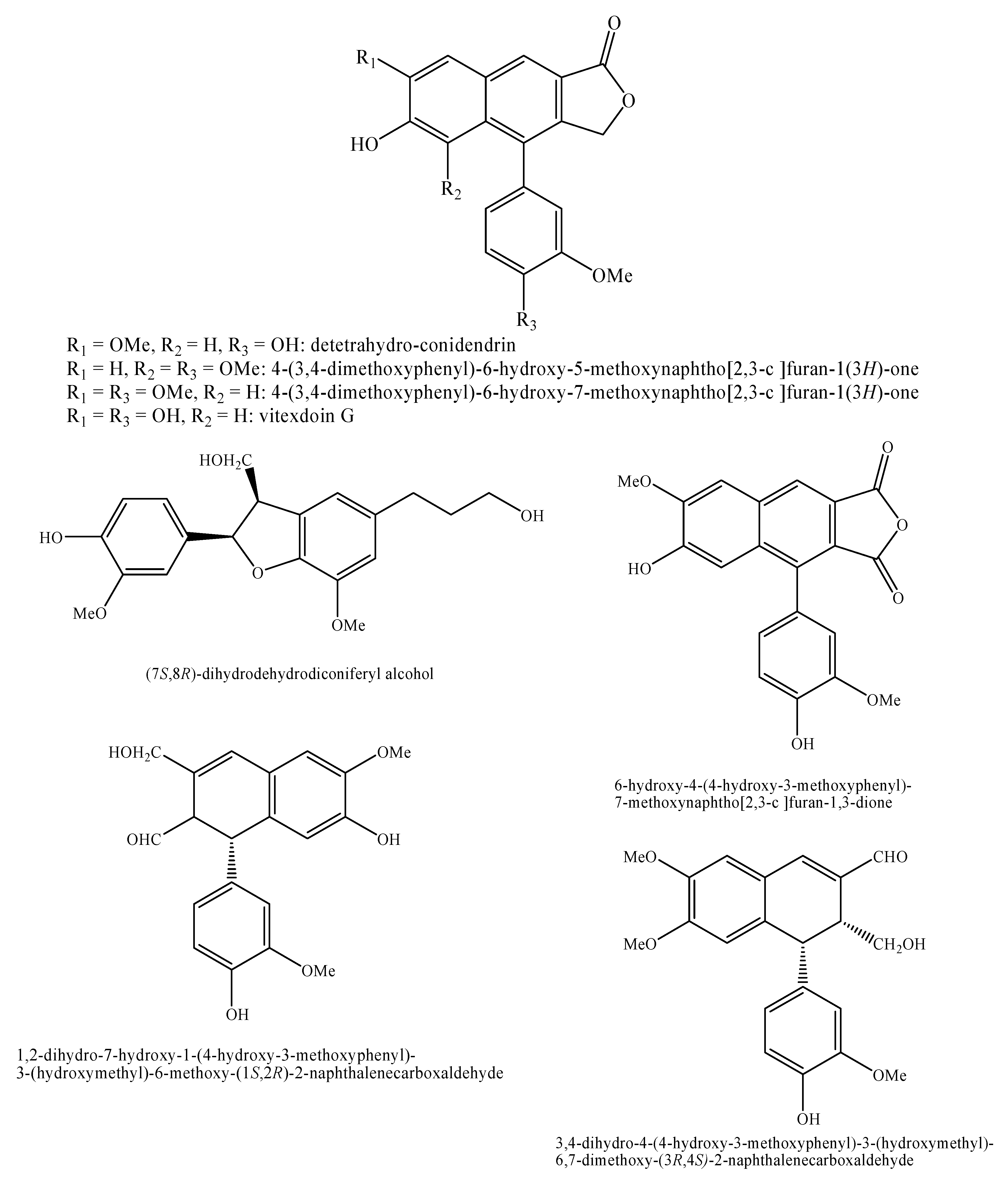 Molecules 25 00197 g023