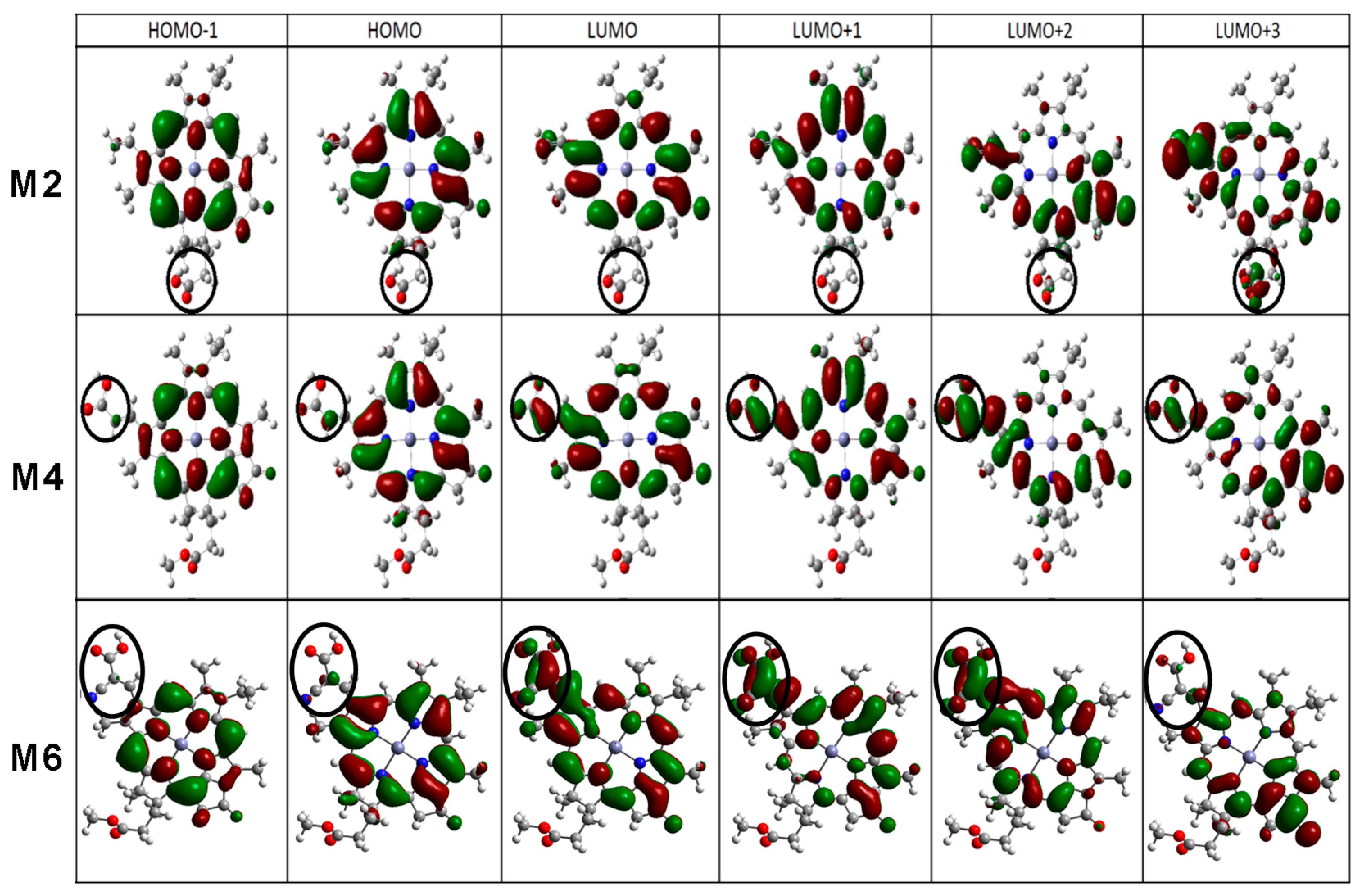Molecules 25 00198 g007 Molecules 25 00198 g007