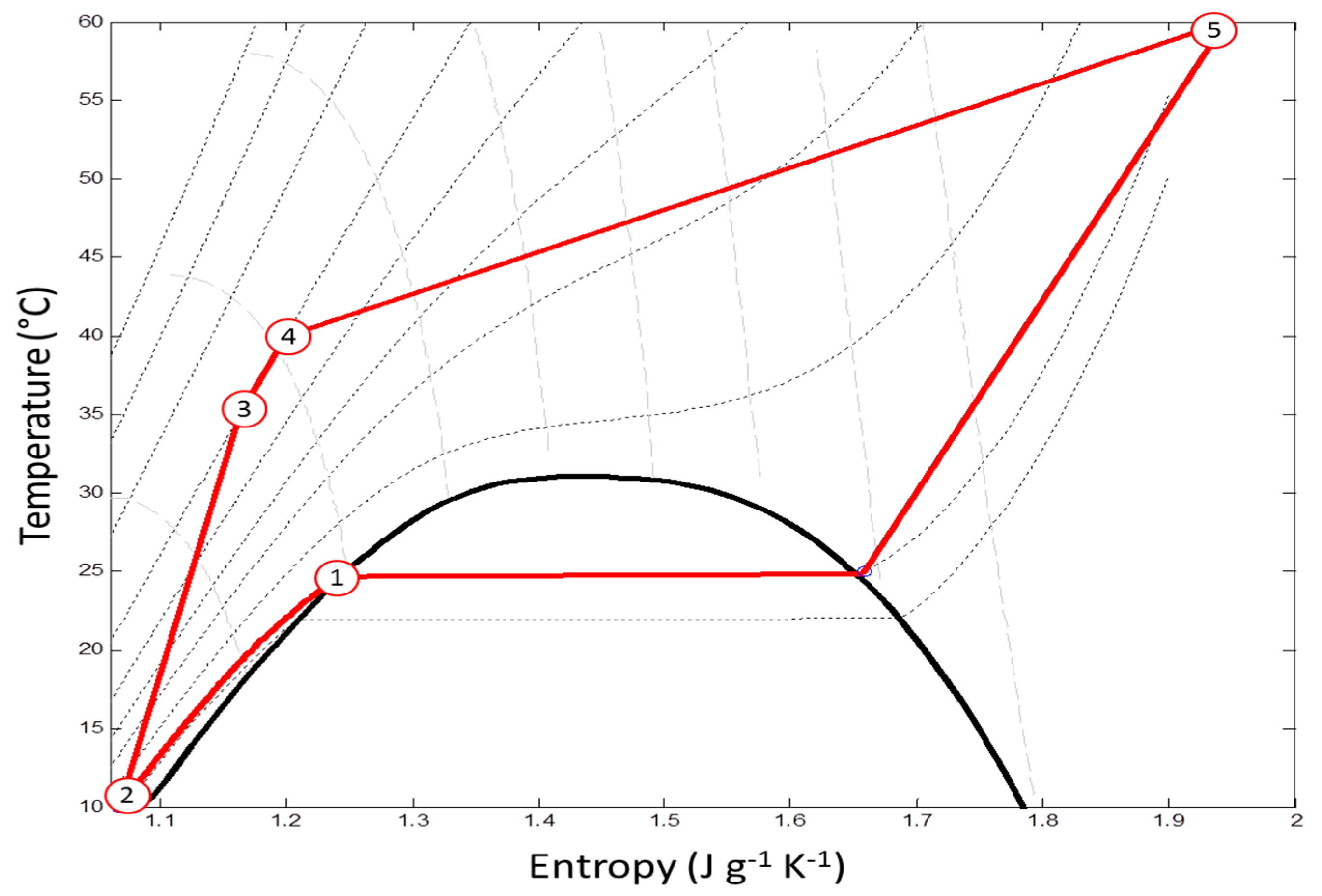 Molecules 25 00199 g002