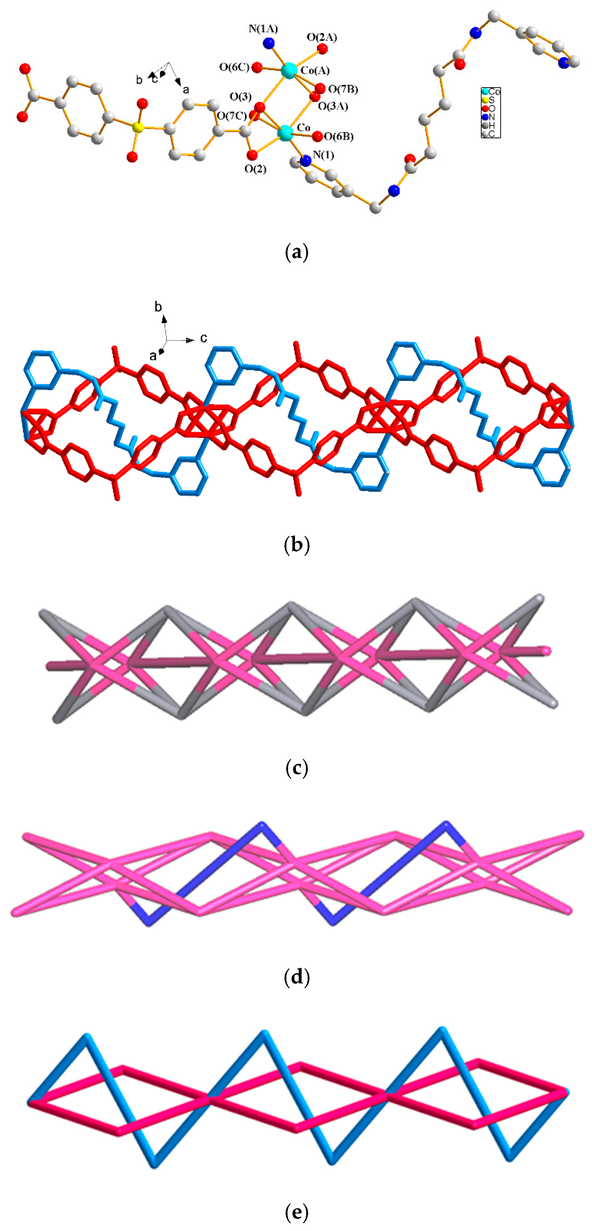 Molecules 25 00201 g001