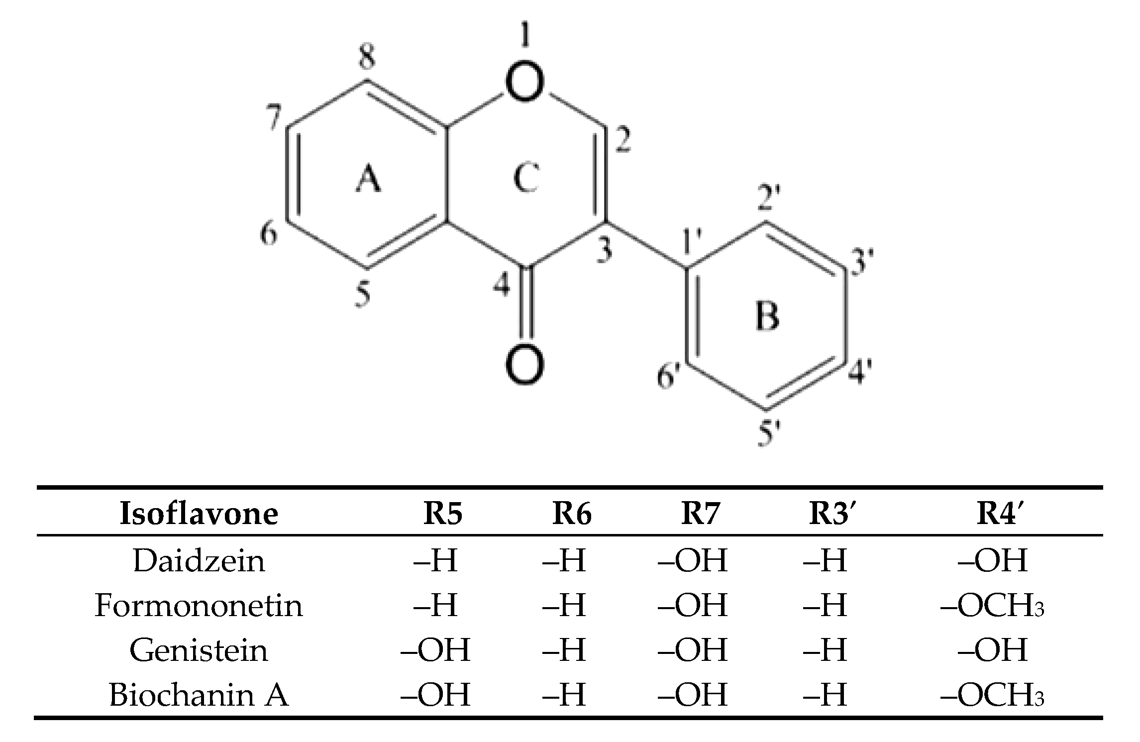 Molecules 25 00206 g001