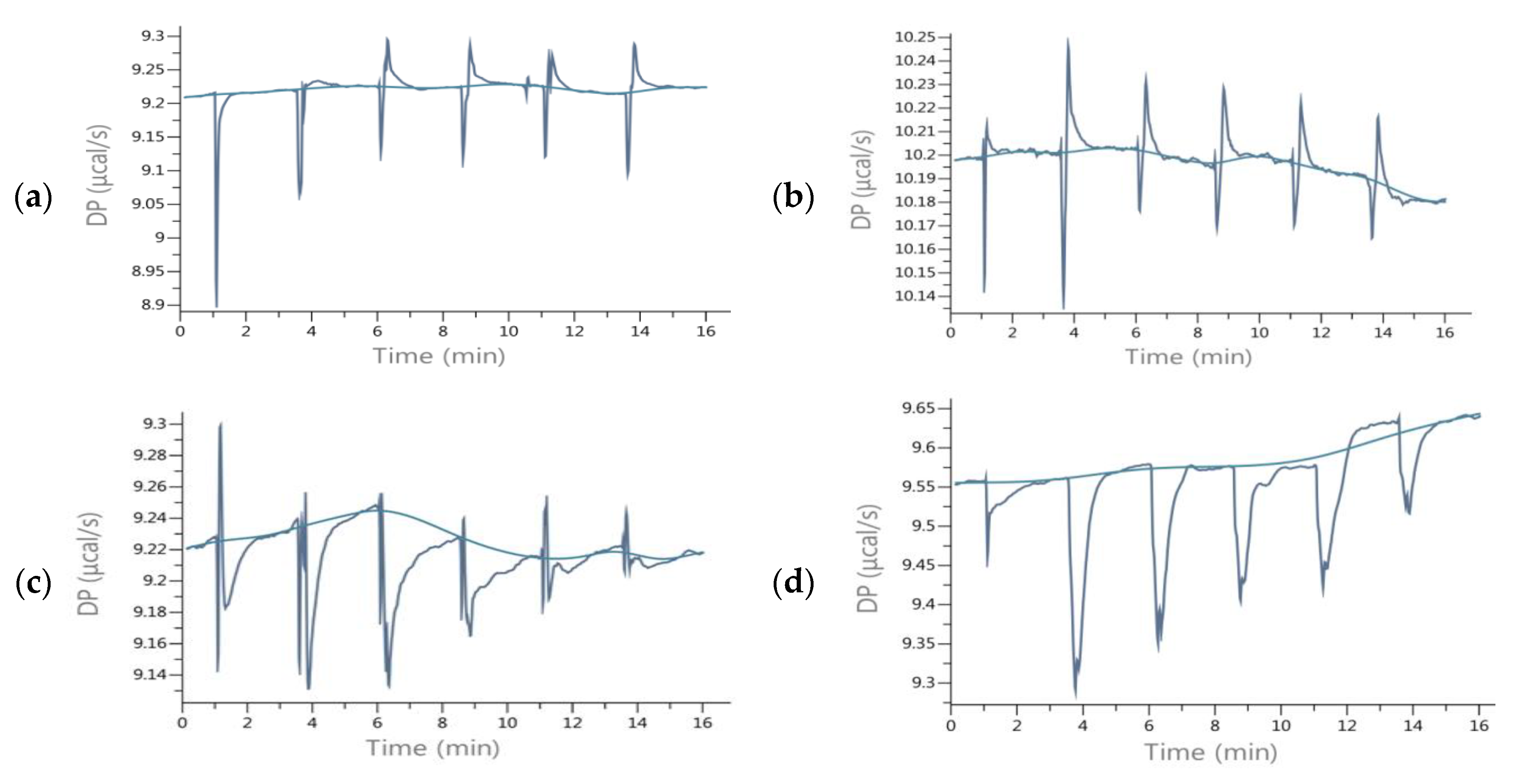 Molecules 25 00206 g003