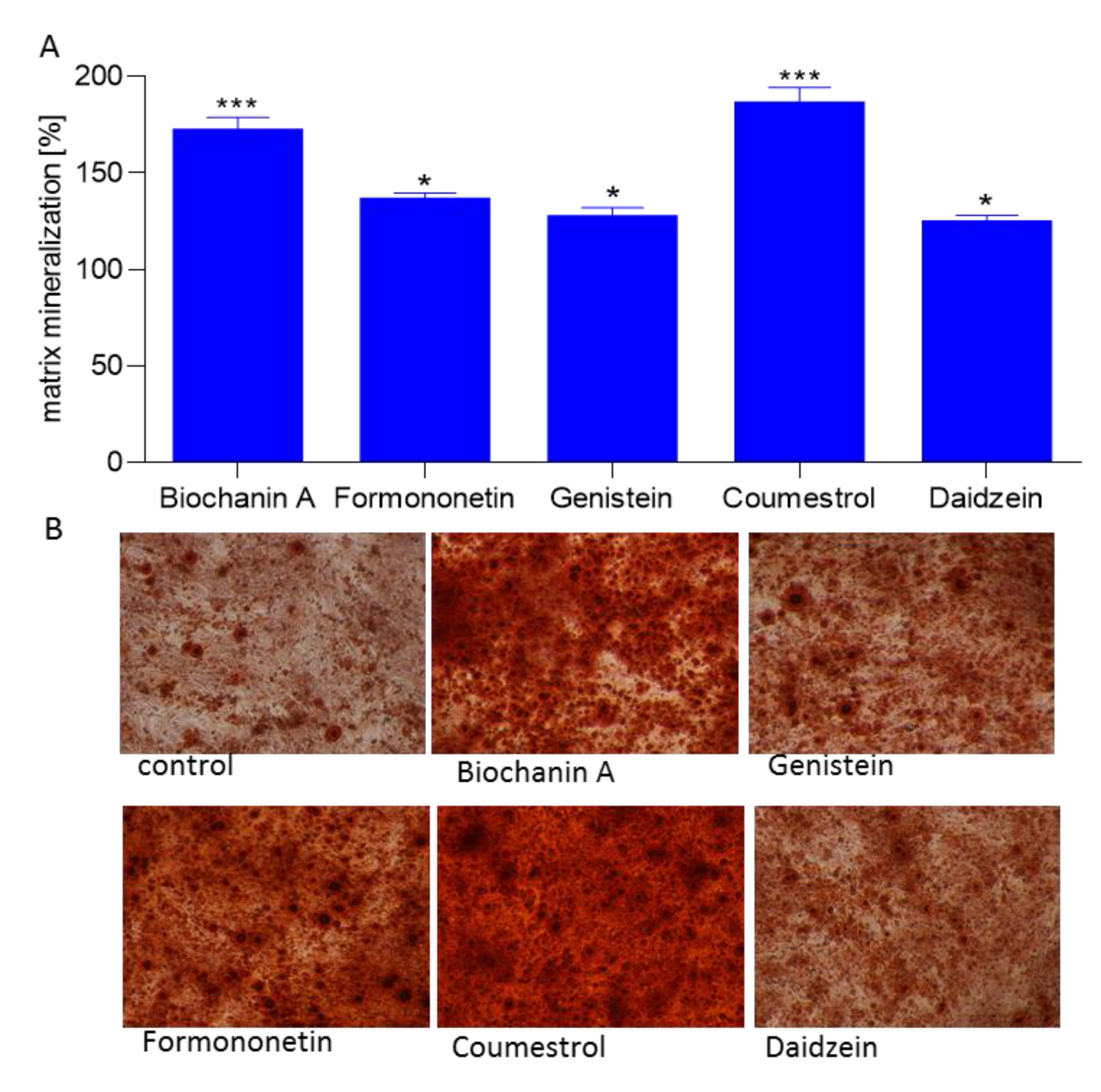 Molecules 25 00206 g007
