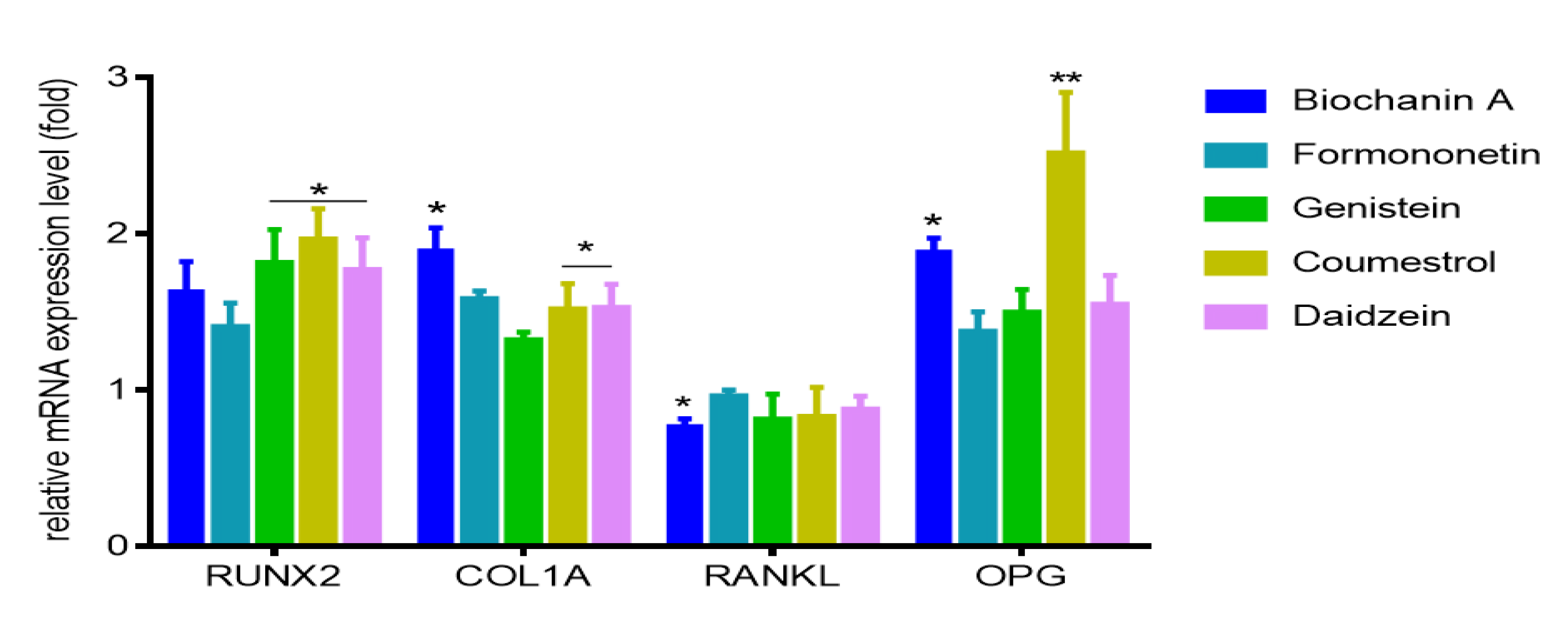 Molecules 25 00206 g008