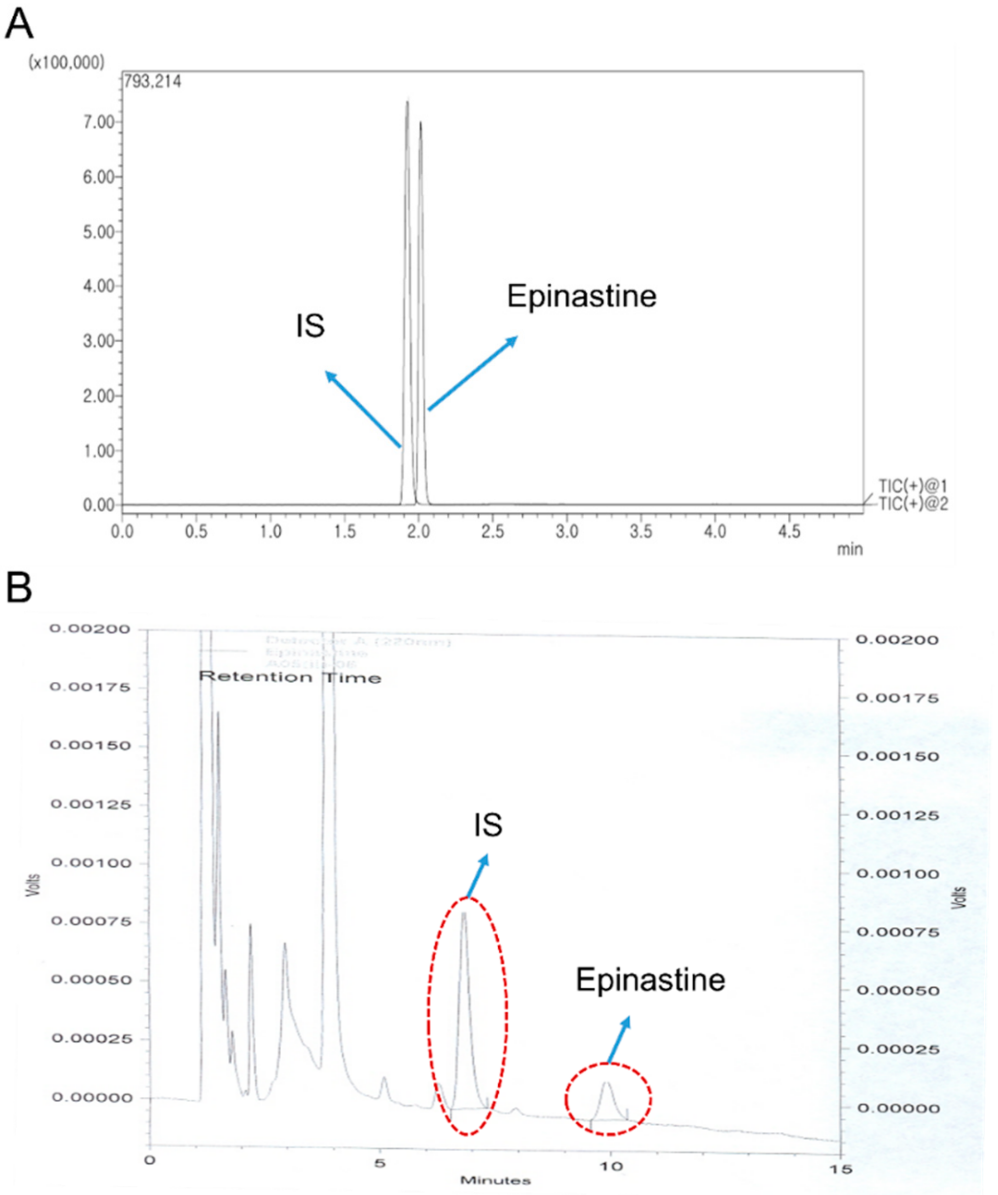 Molecules 25 00209 g002 Molecules 25 00209 g002