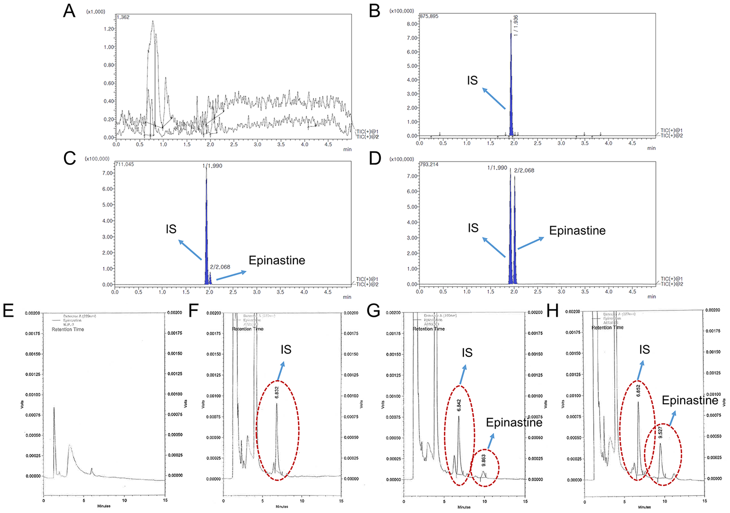 Molecules 25 00209 g003 Molecules 25 00209 g003