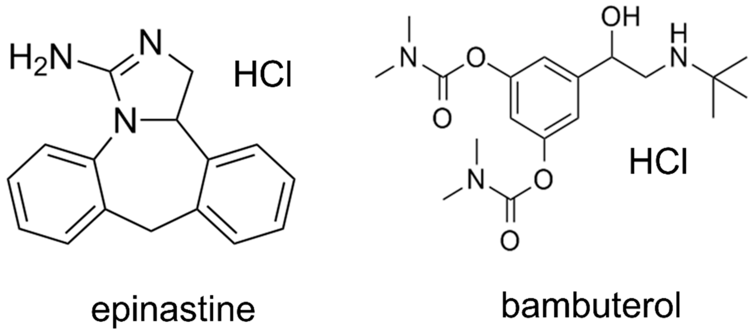 Molecules 25 00209 g007 Molecules 25 00209 g007