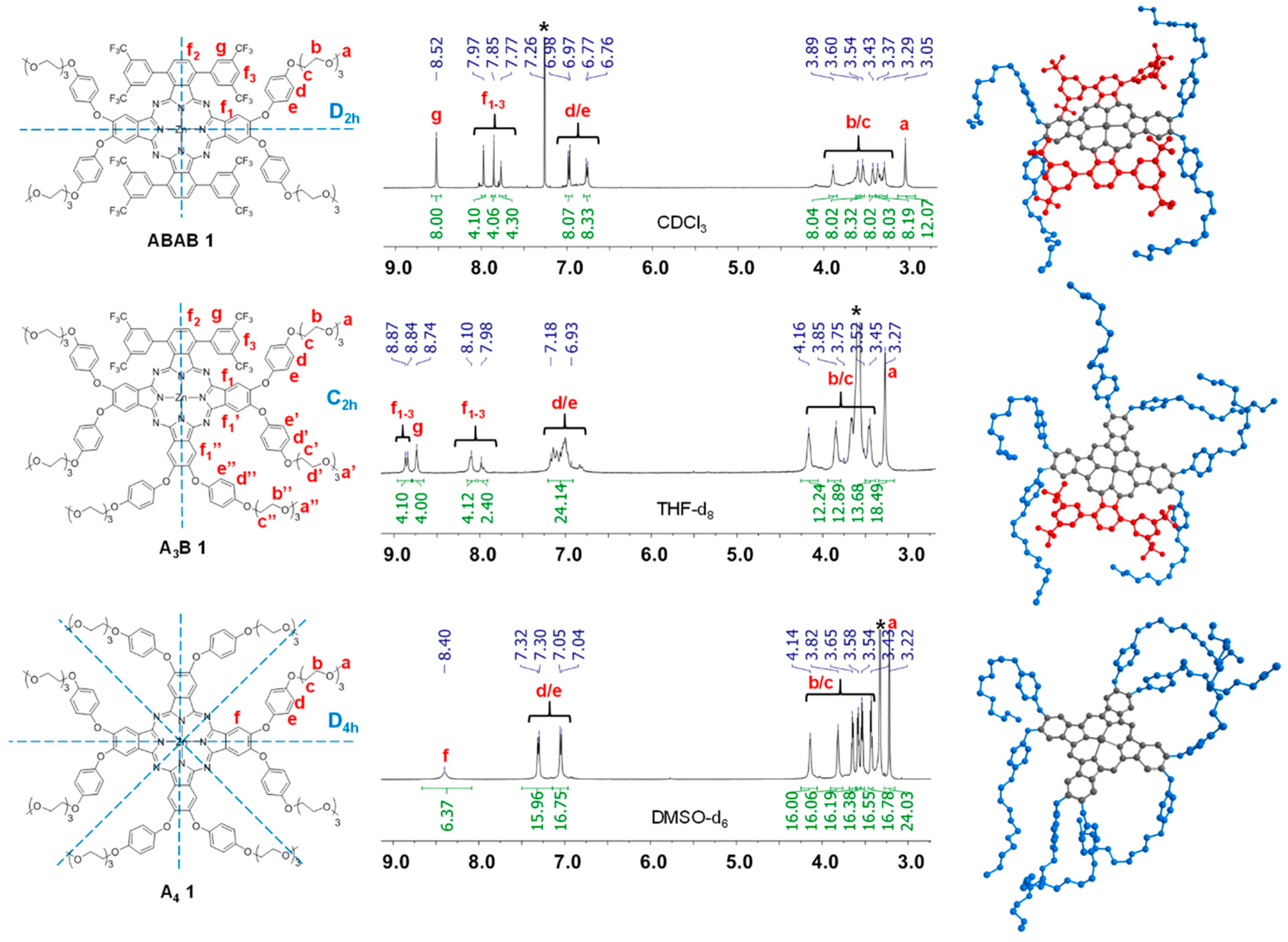 Molecules 25 00213 g001