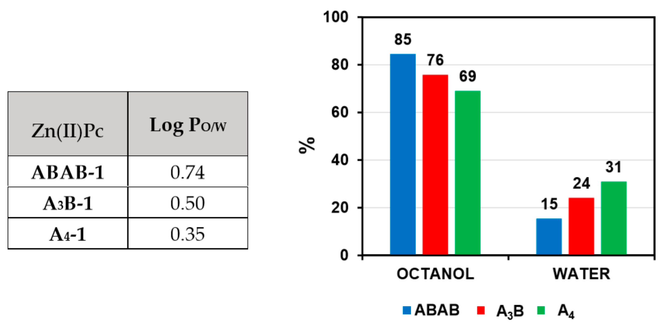 Molecules 25 00213 g003