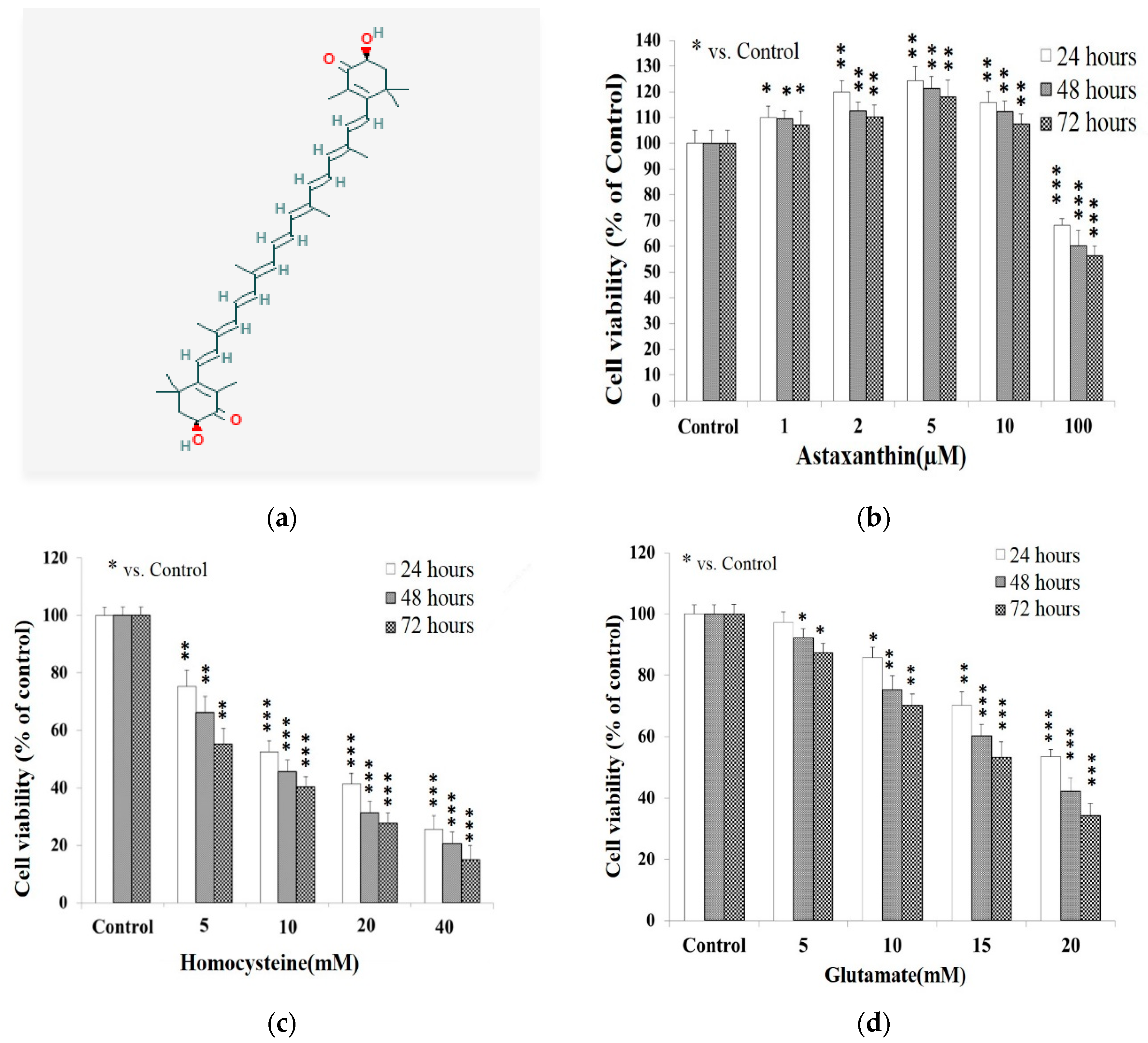 Molecules 25 00214 g001
