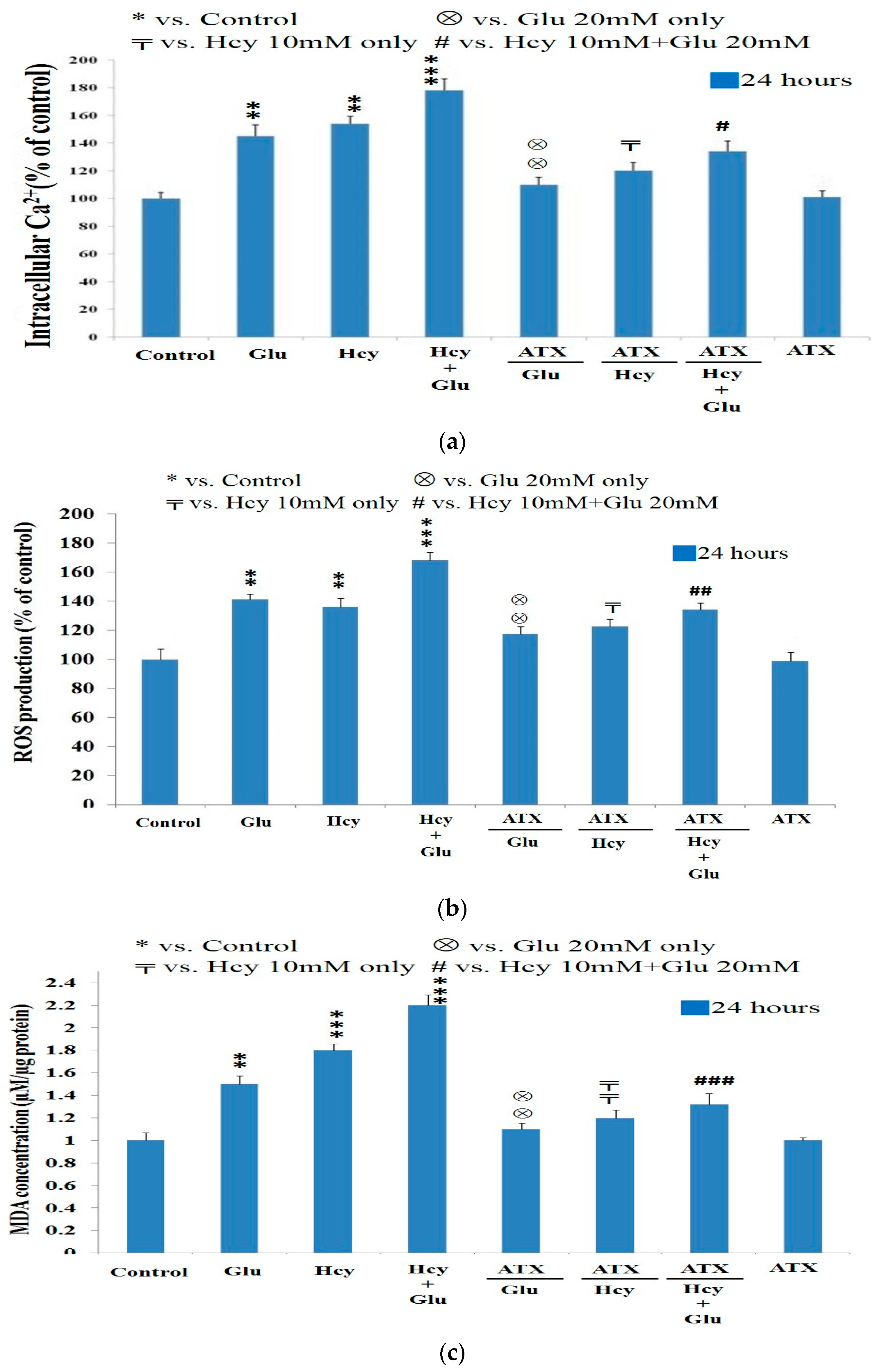 Molecules 25 00214 g003