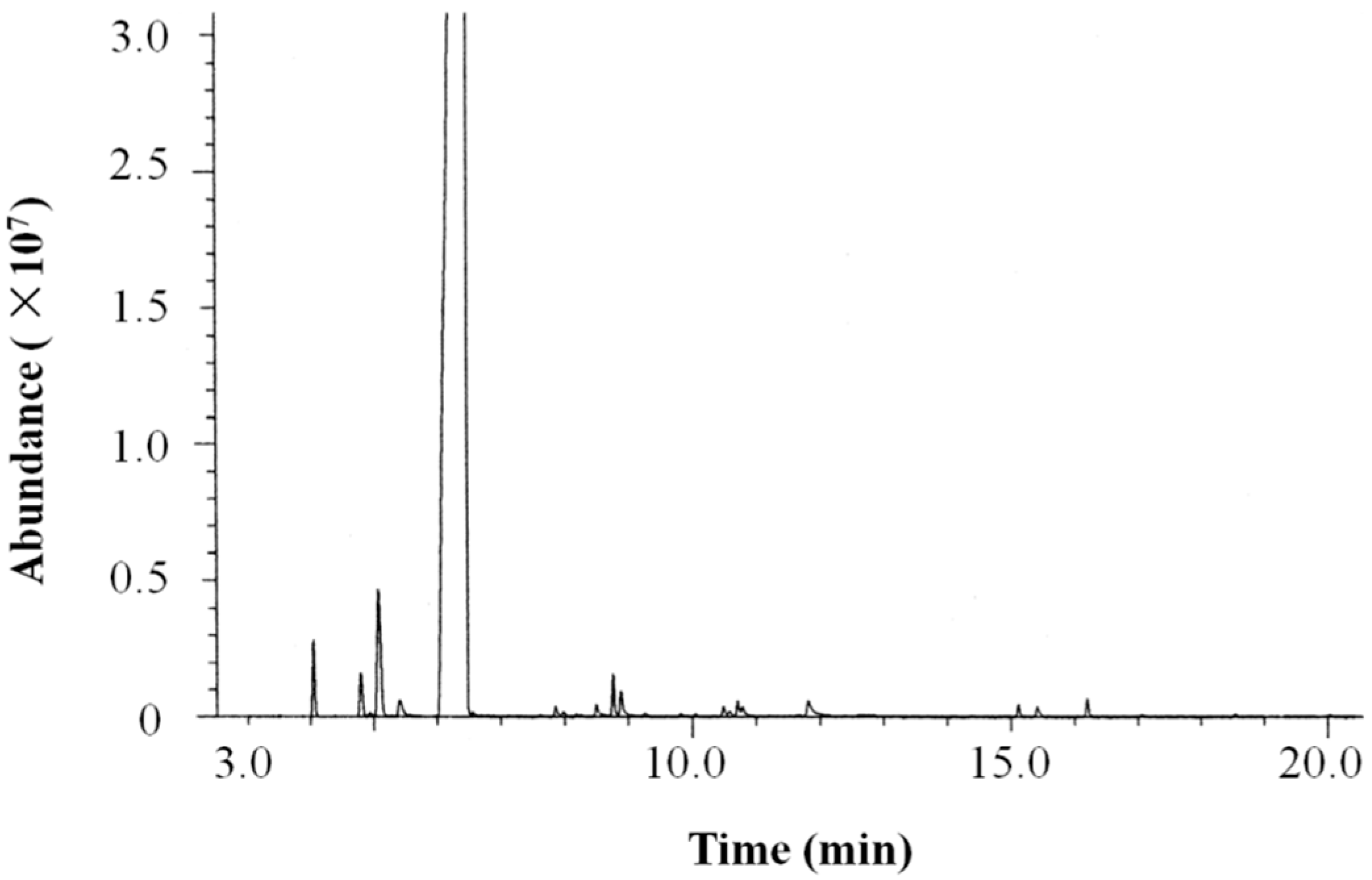 Molecules 25 00217 g001 Molecules 25 00217 g001