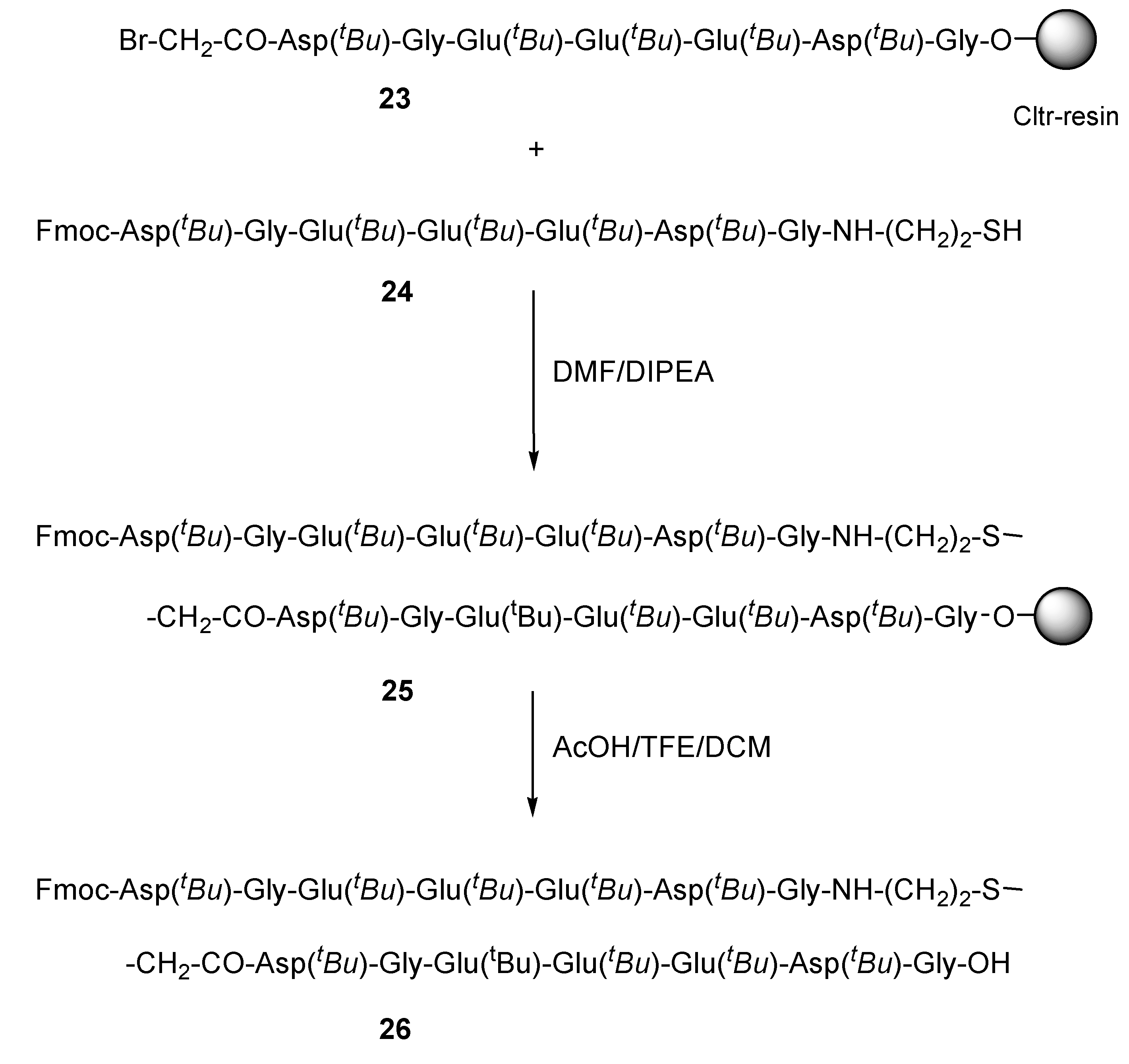 Molecules 25 00218 sch004