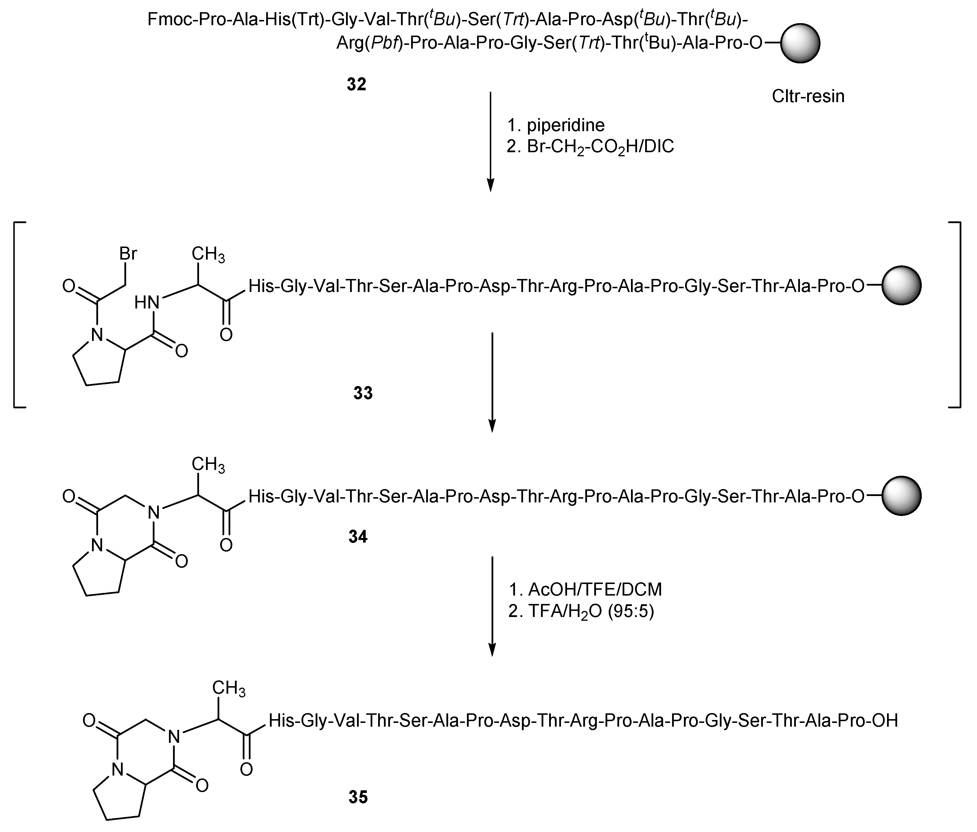 Molecules 25 00218 sch006