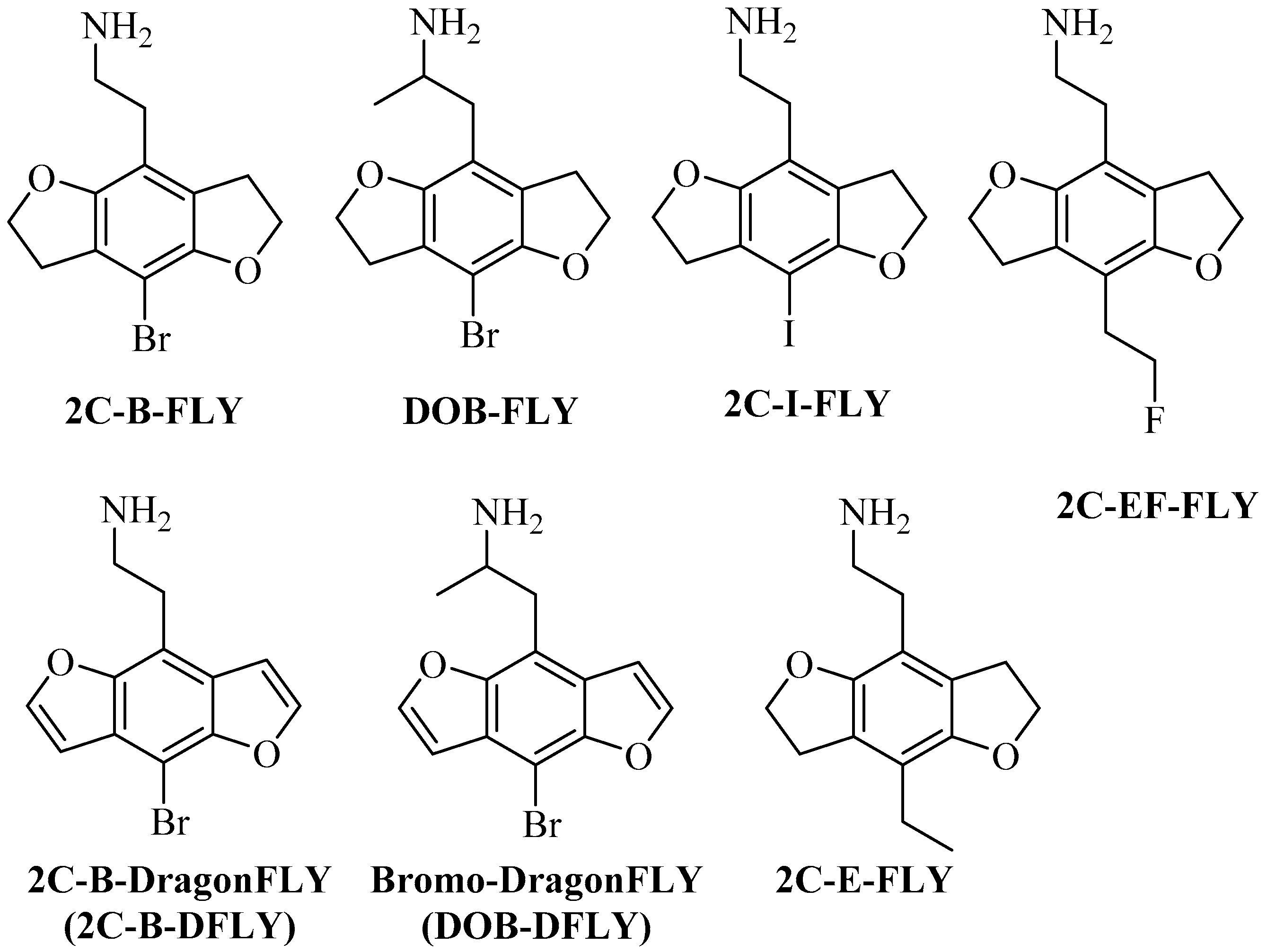 Molecules 25 00220 g001