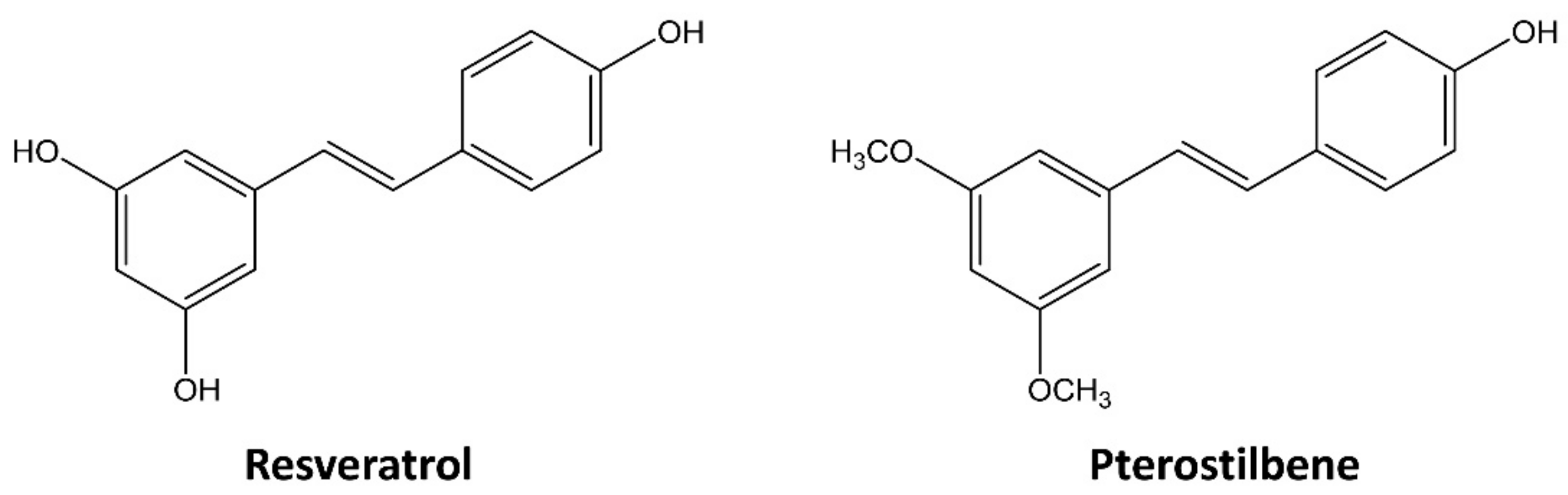 Molecules 25 00228 g001
