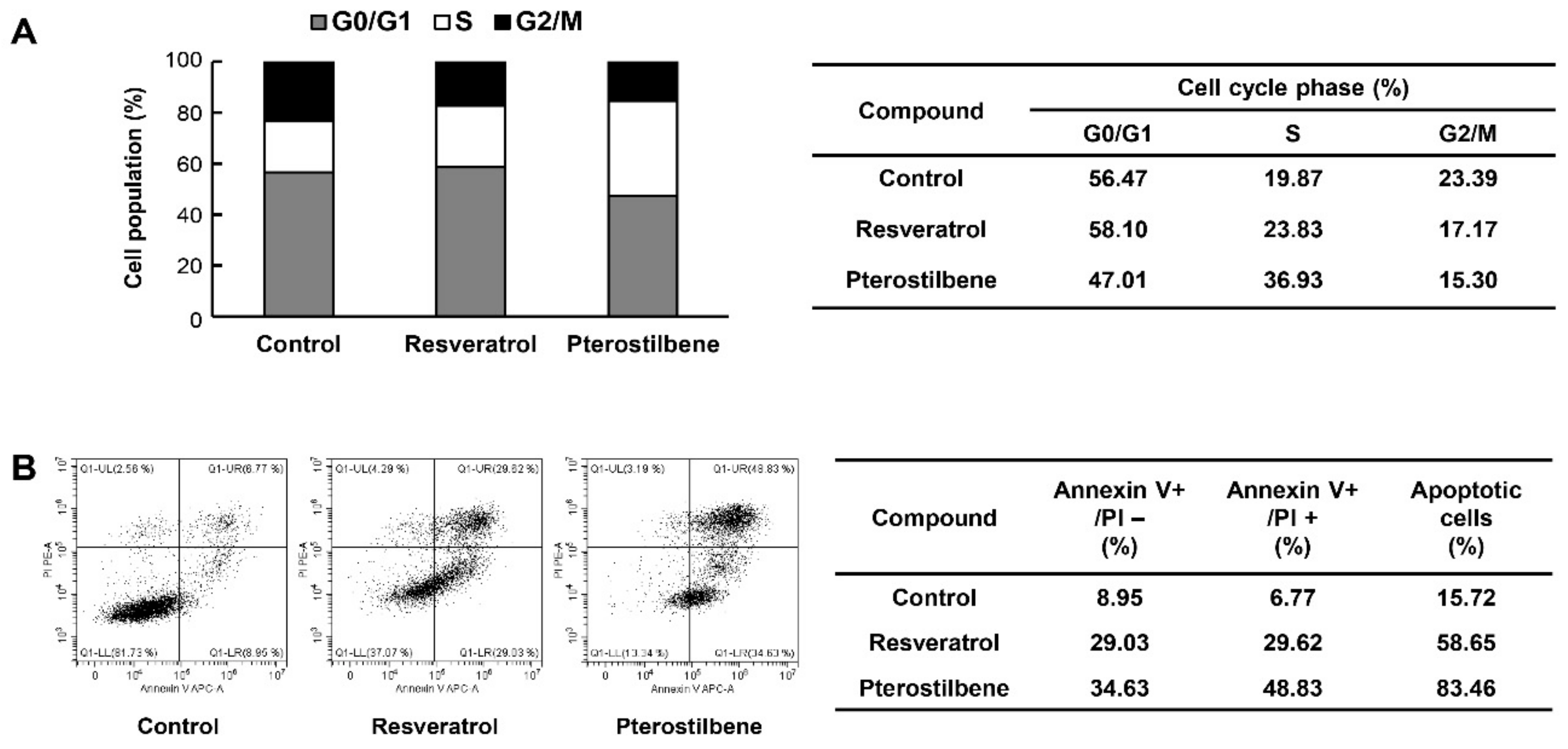 Molecules 25 00228 g007