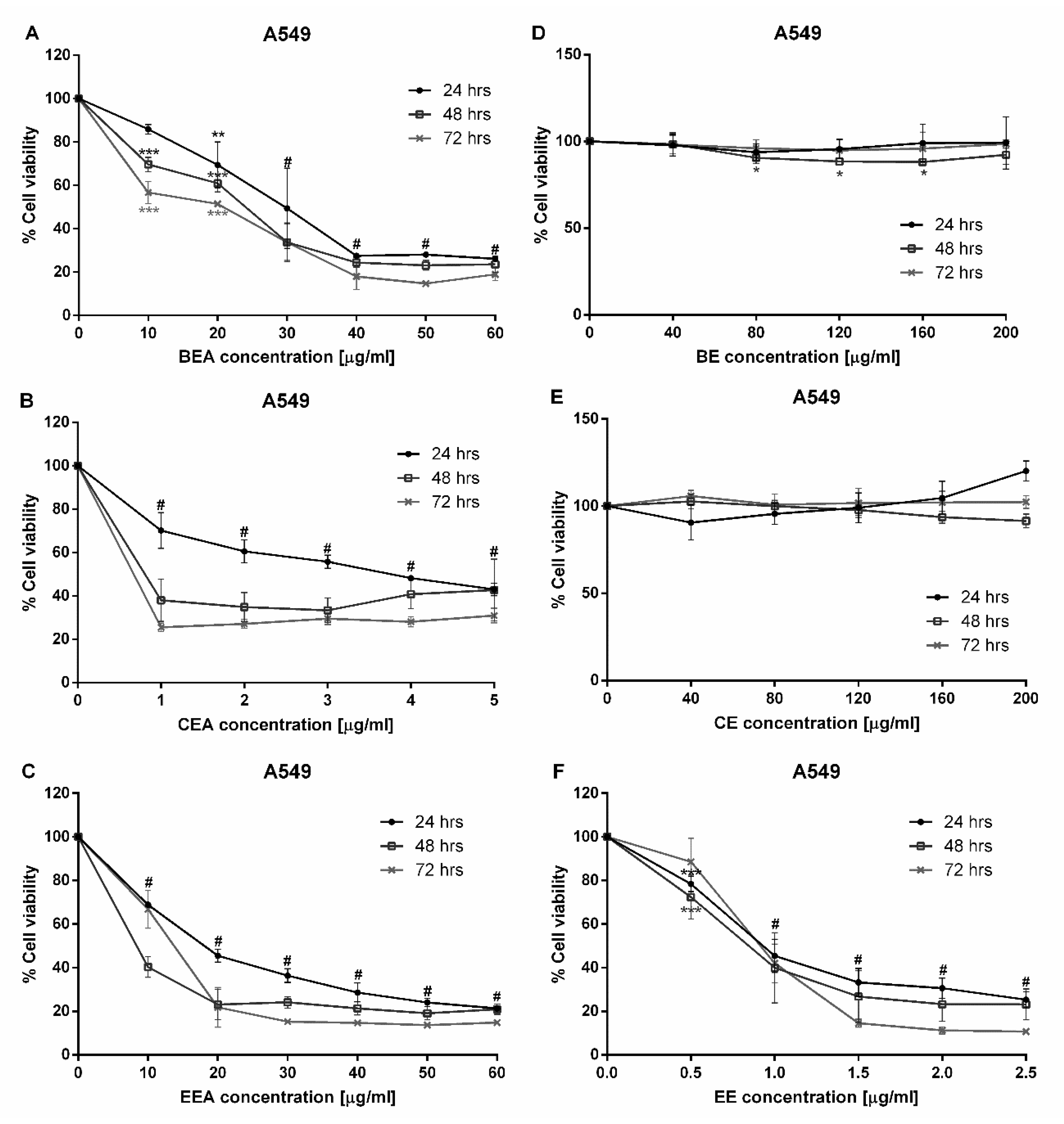 Molecules 25 00231 g001