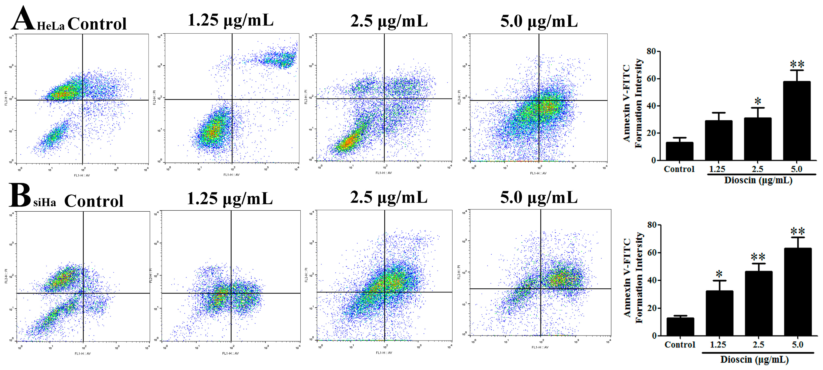 Molecules 25 00232 g001