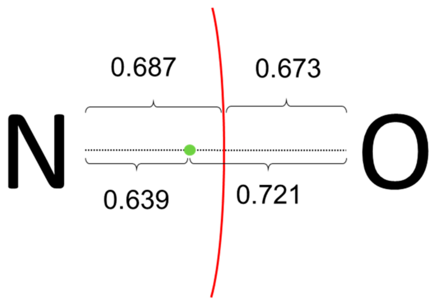 Molecules 25 00234 g004