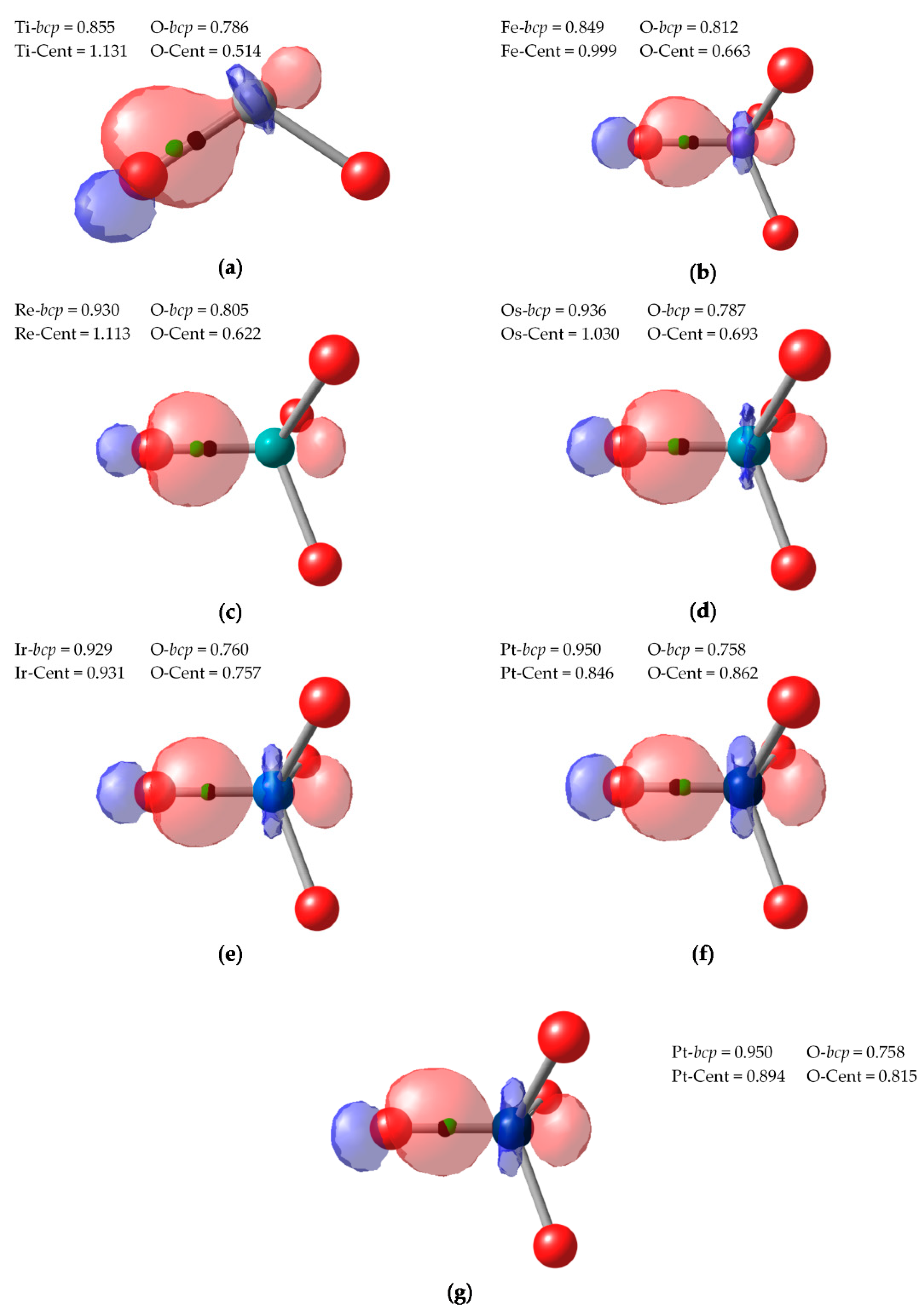 Molecules 25 00234 g005