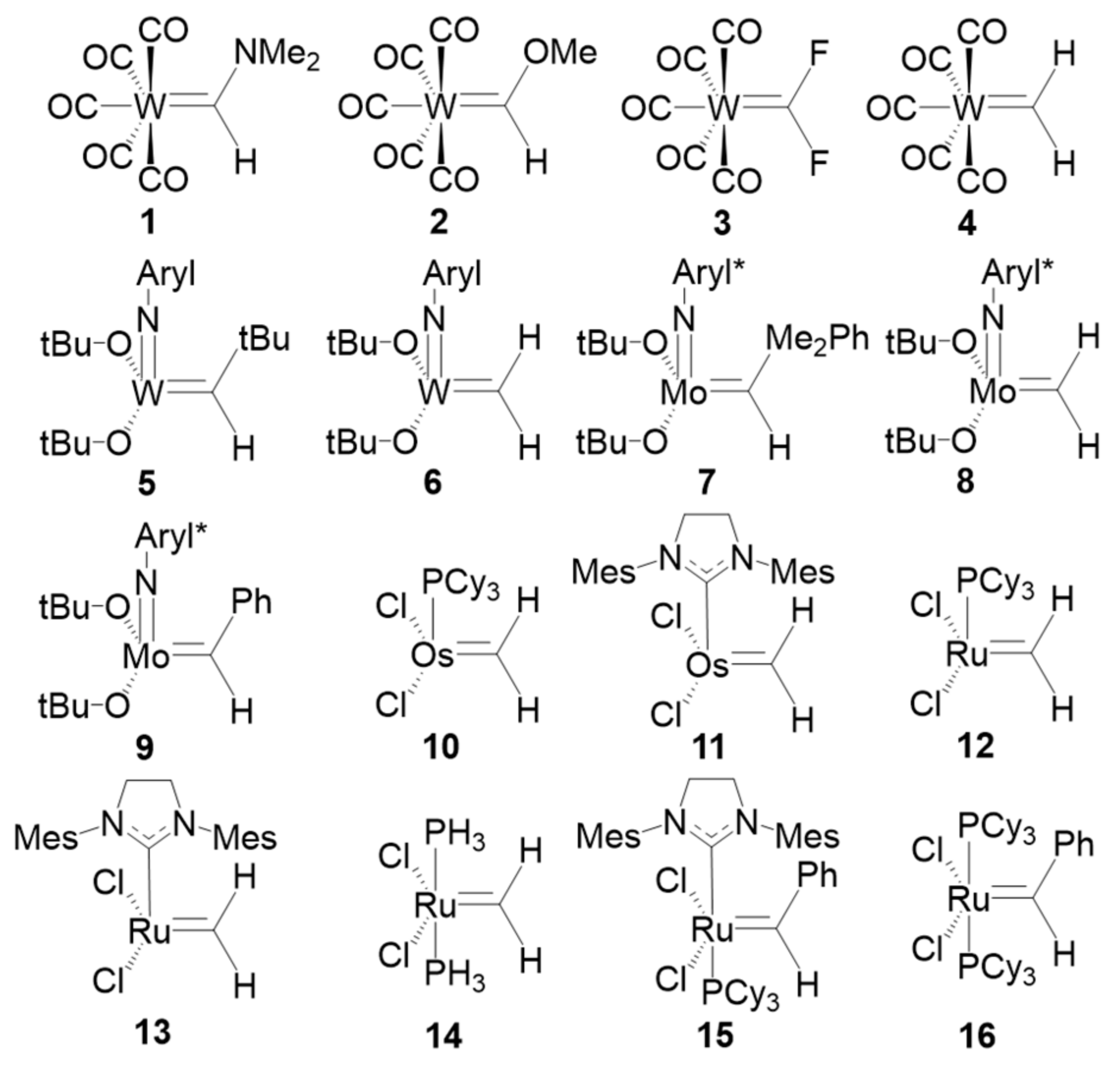 Molecules 25 00234 g008