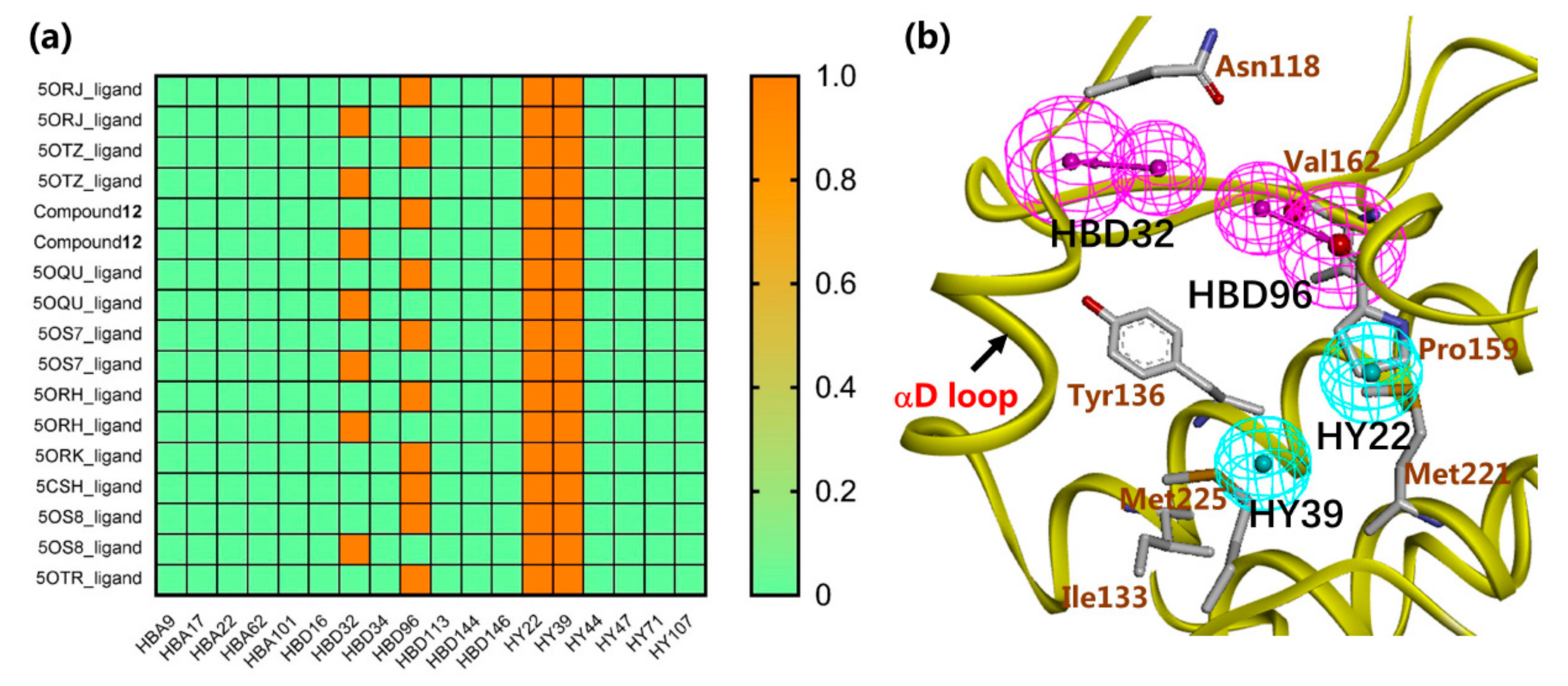 Molecules 25 00237 g002