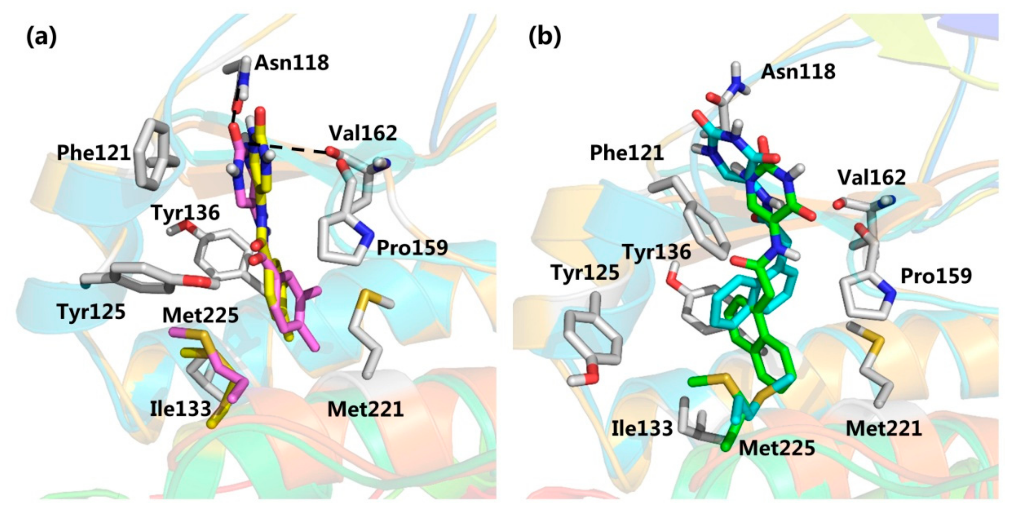 Molecules 25 00237 g006