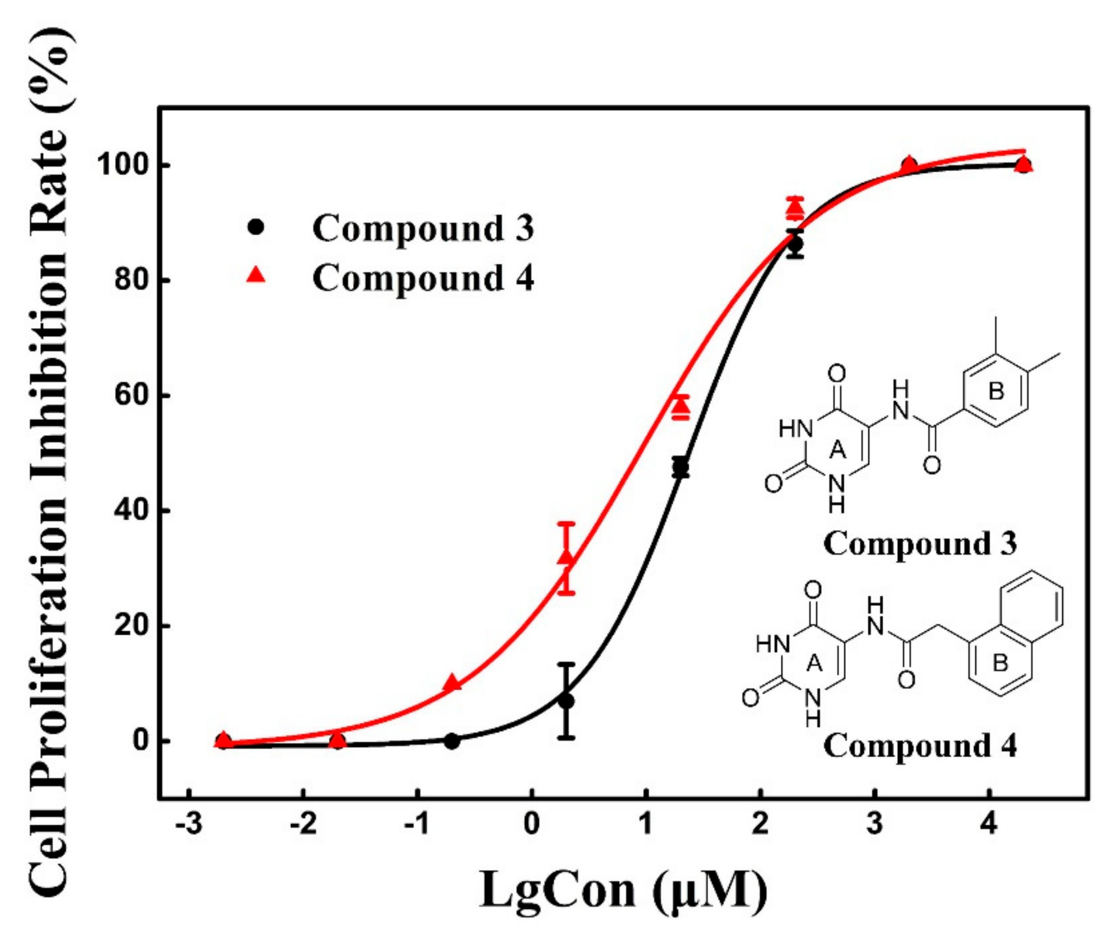 Molecules 25 00237 g007