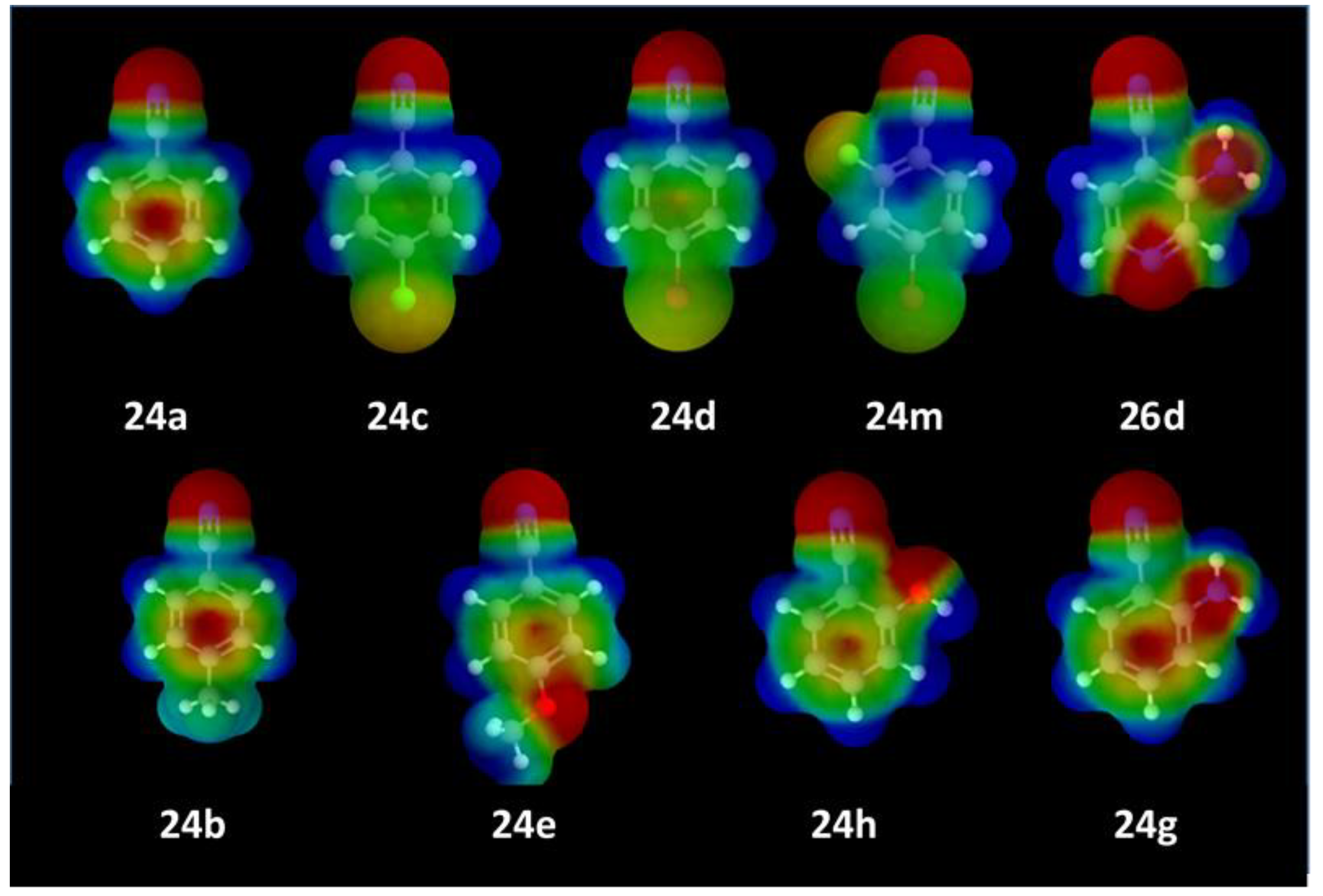 Molecules 25 00238 g005