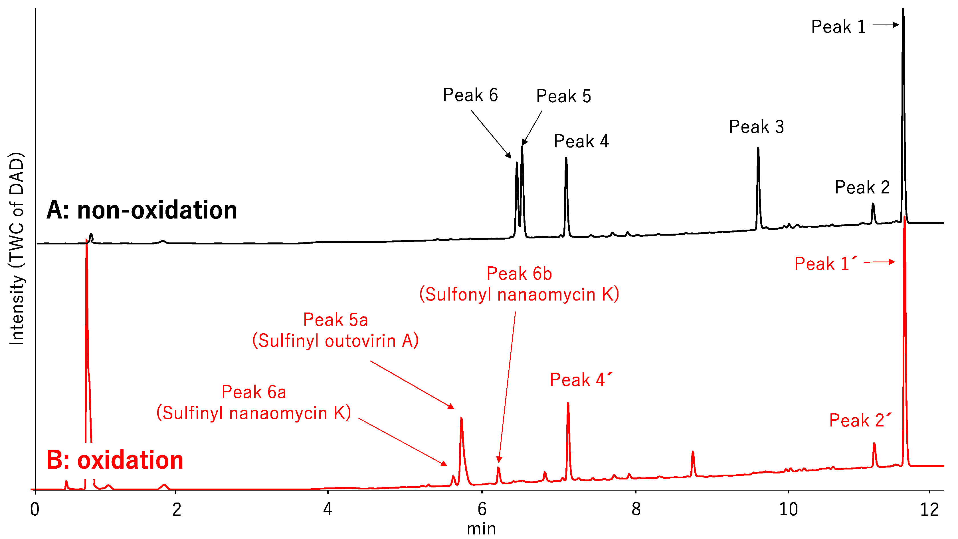 Molecules 25 00240 g001