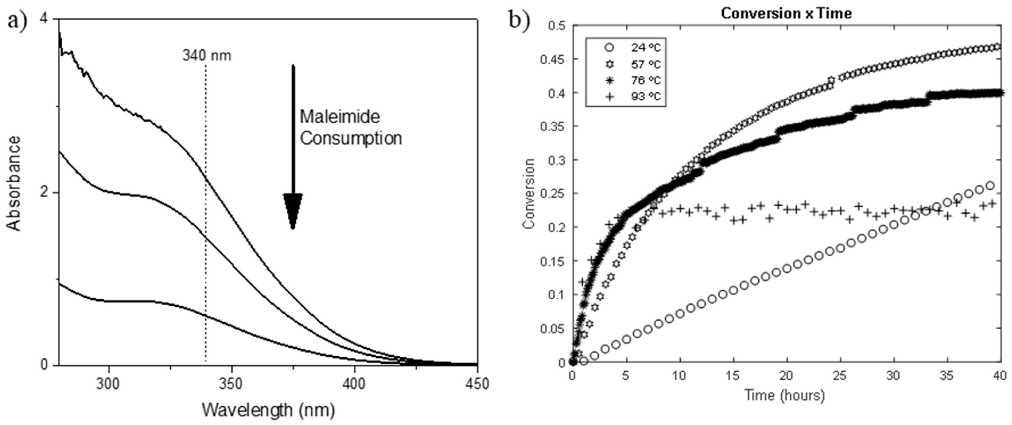 Molecules 25 00243 g001