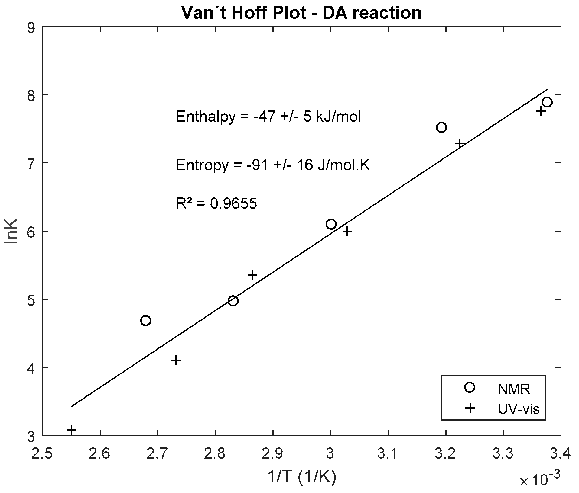Molecules 25 00243 g004