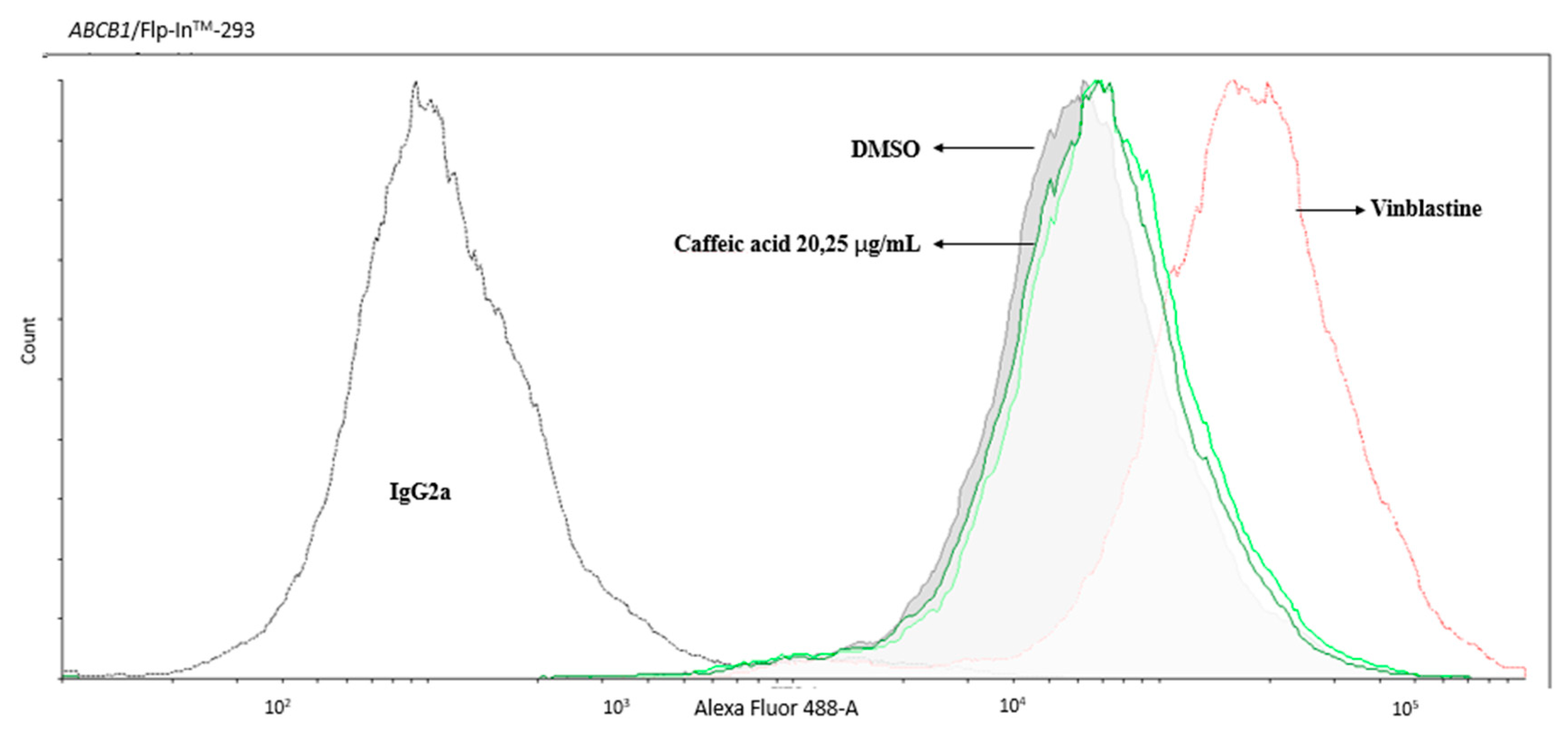 Molecules 25 00247 g002
