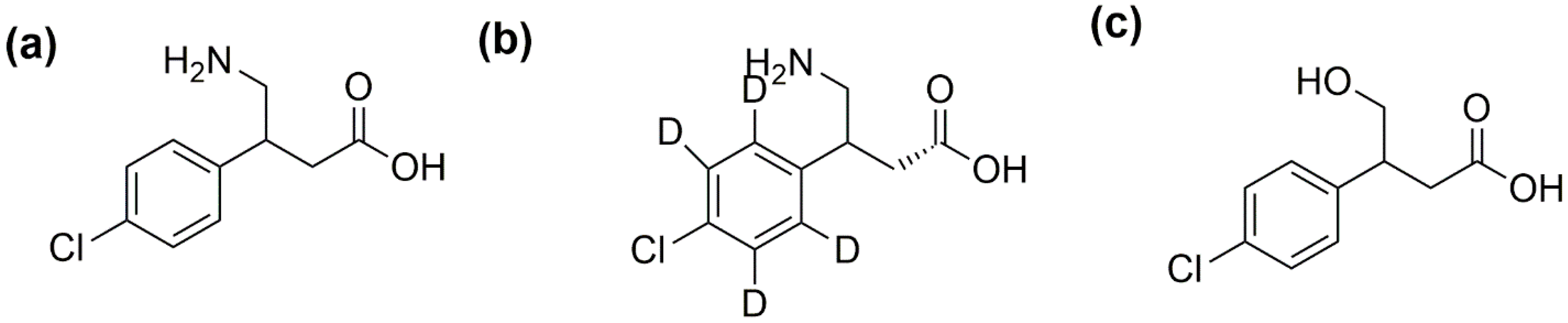 Molecules 25 00250 g001 Molecules 25 00250 g001