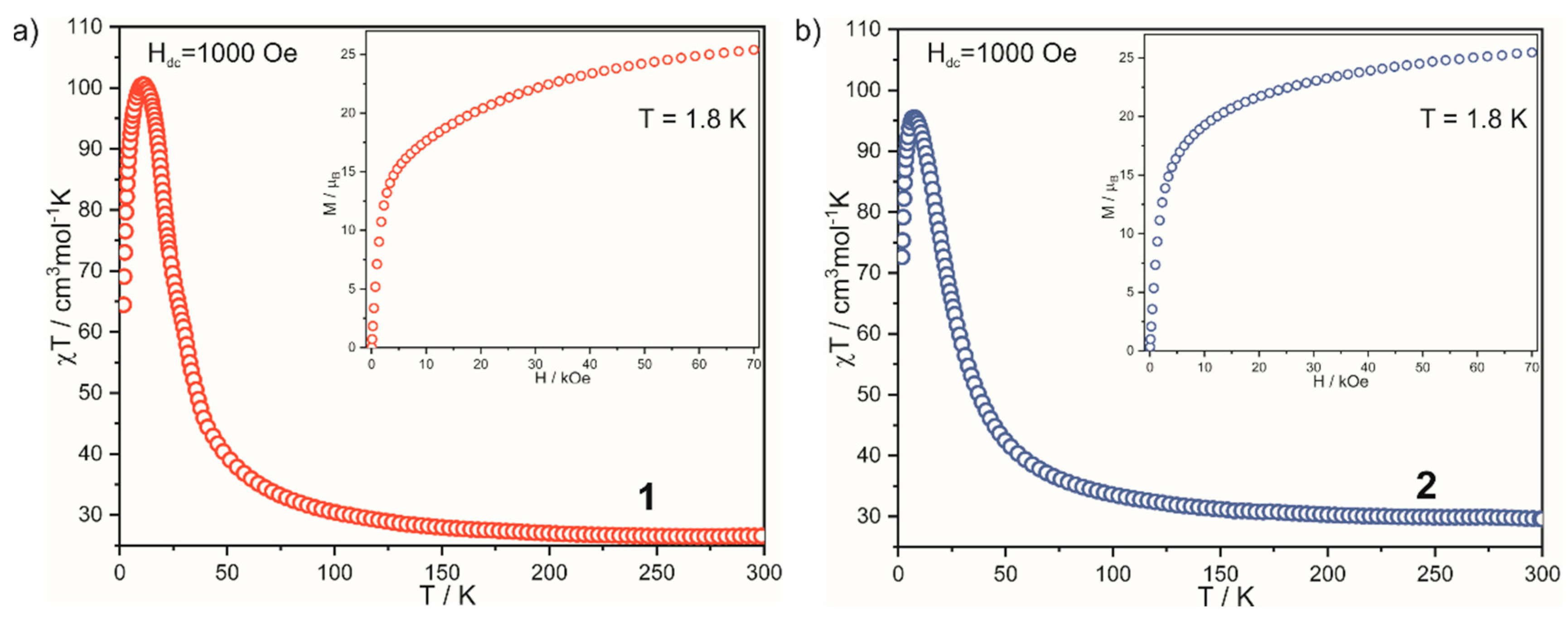 Molecules 25 00251 g002 Molecules 25 00251 g002