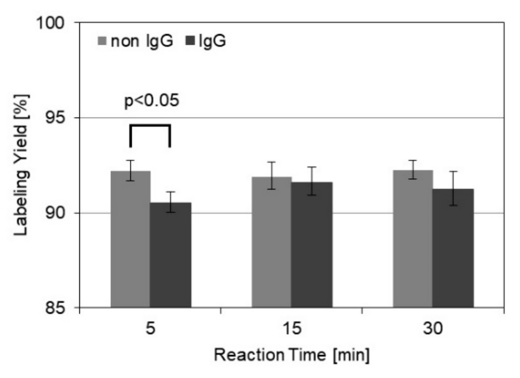 Molecules 25 00254 g004