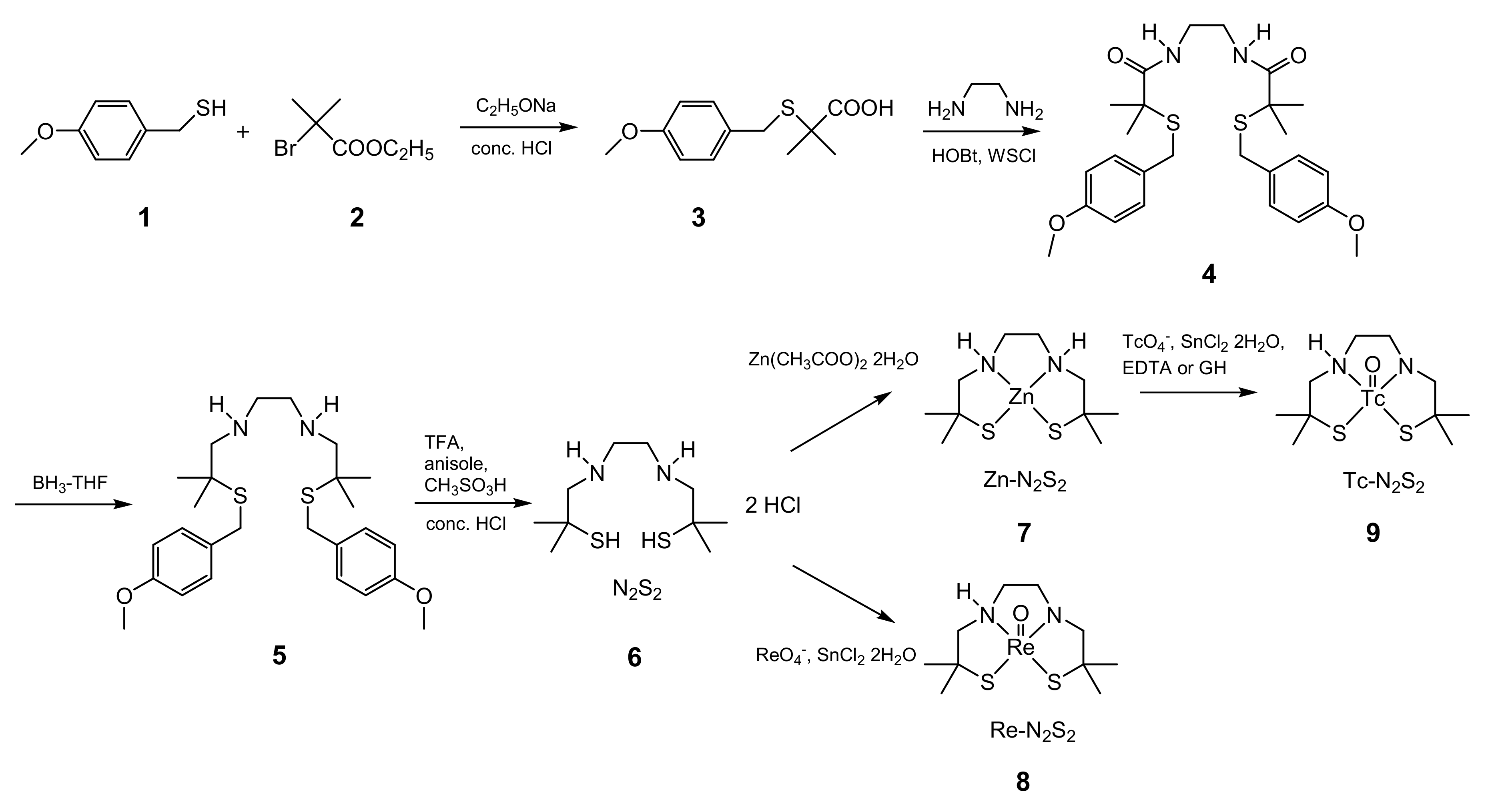 Molecules 25 00254 sch001