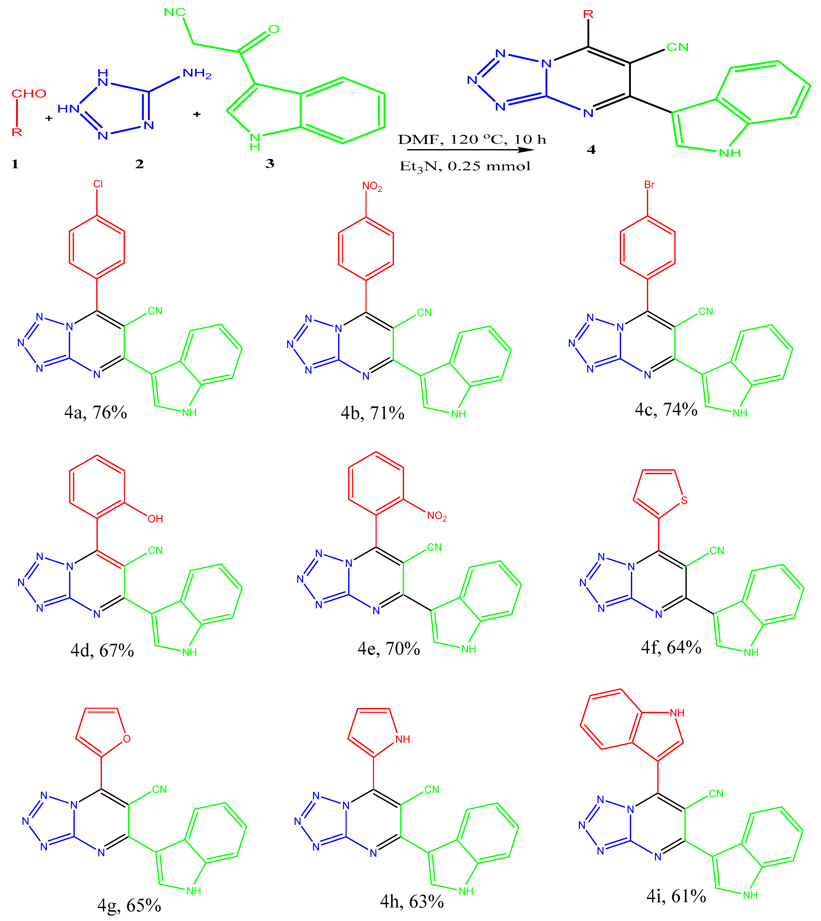 Molecules 25 00255 g002 Molecules 25 00255 g002