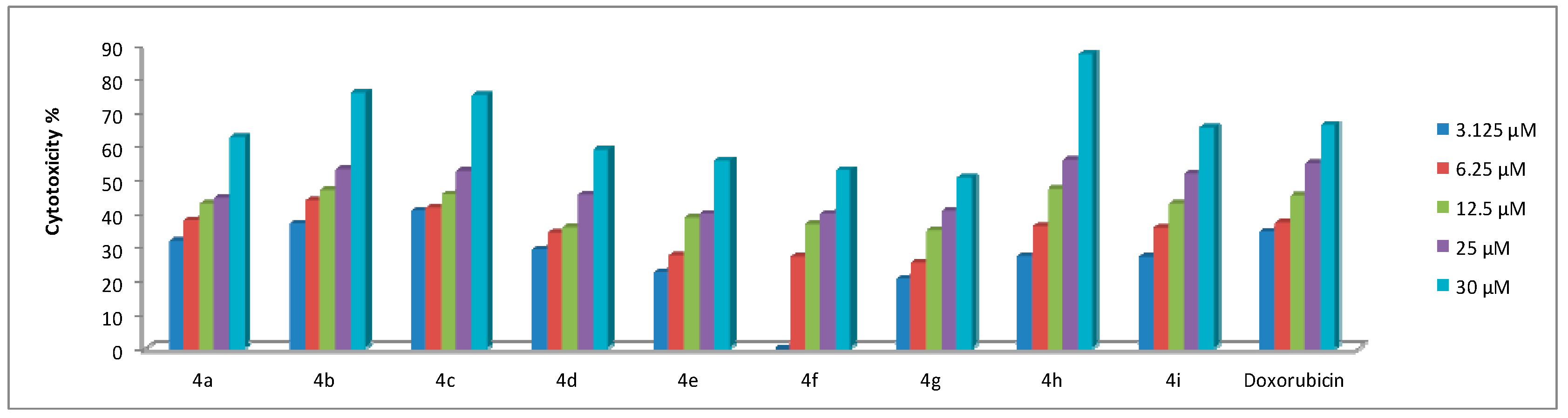Molecules 25 00255 g003 Molecules 25 00255 g003