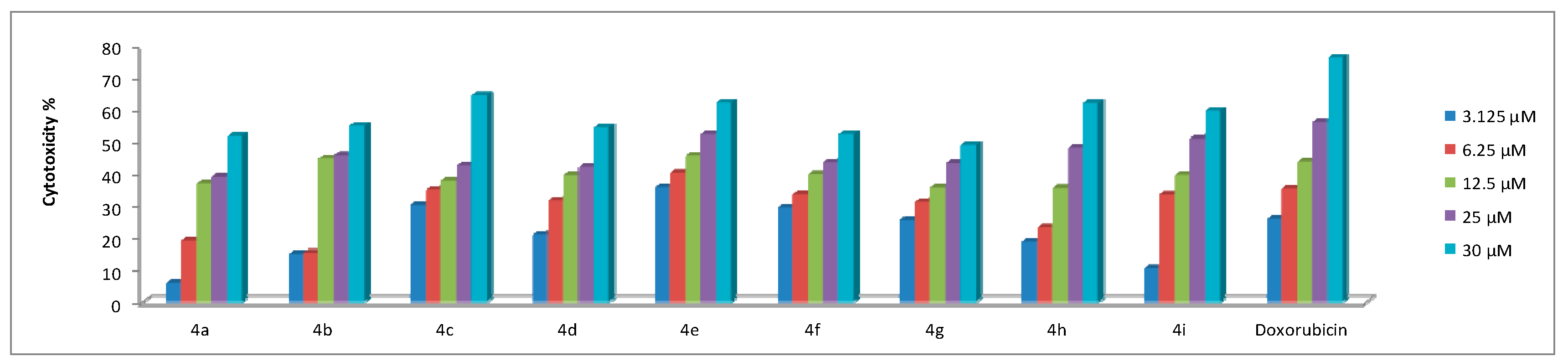 Molecules 25 00255 g004 Molecules 25 00255 g004