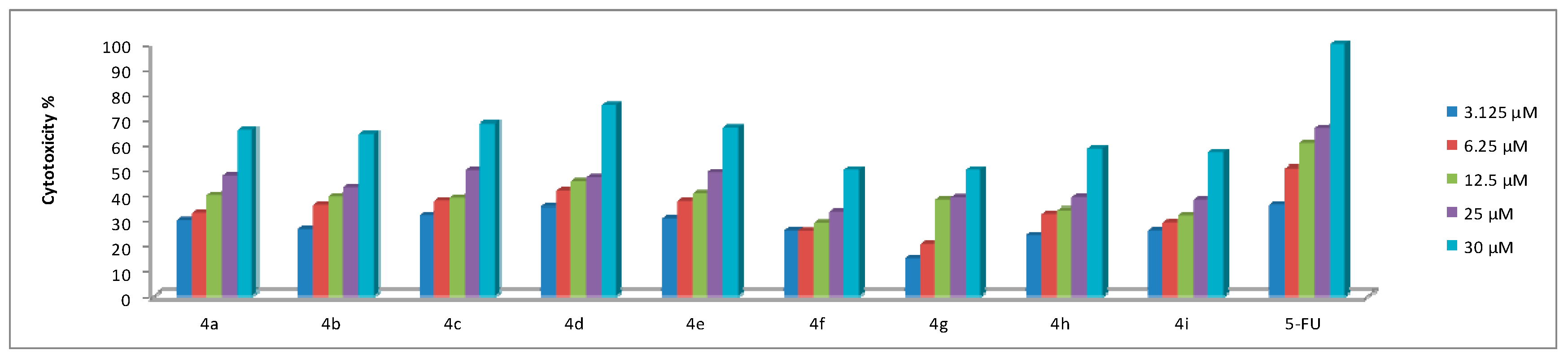 Molecules 25 00255 g005 Molecules 25 00255 g005