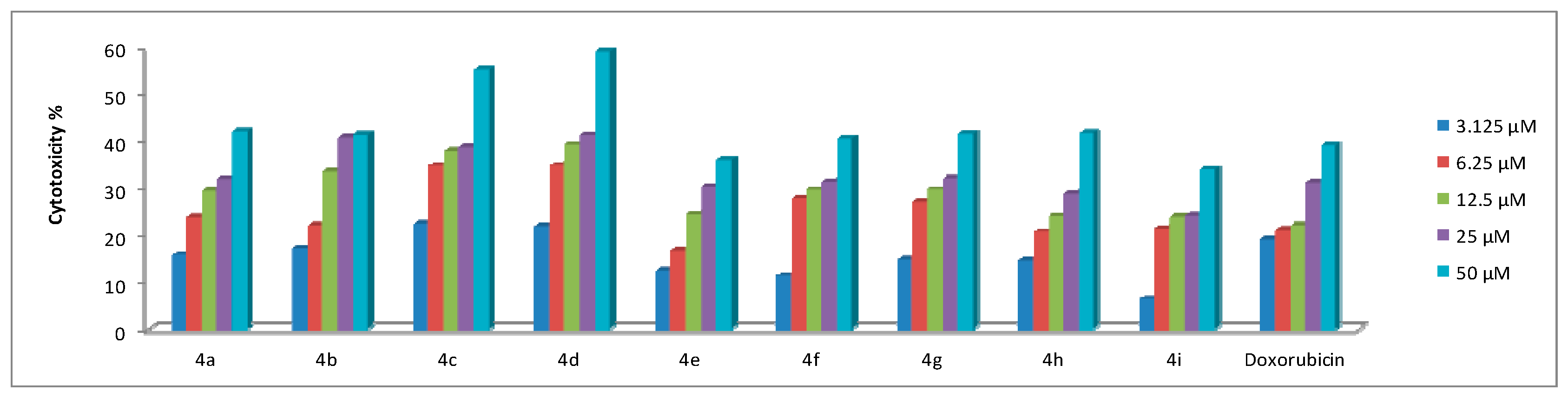 Molecules 25 00255 g007 Molecules 25 00255 g007