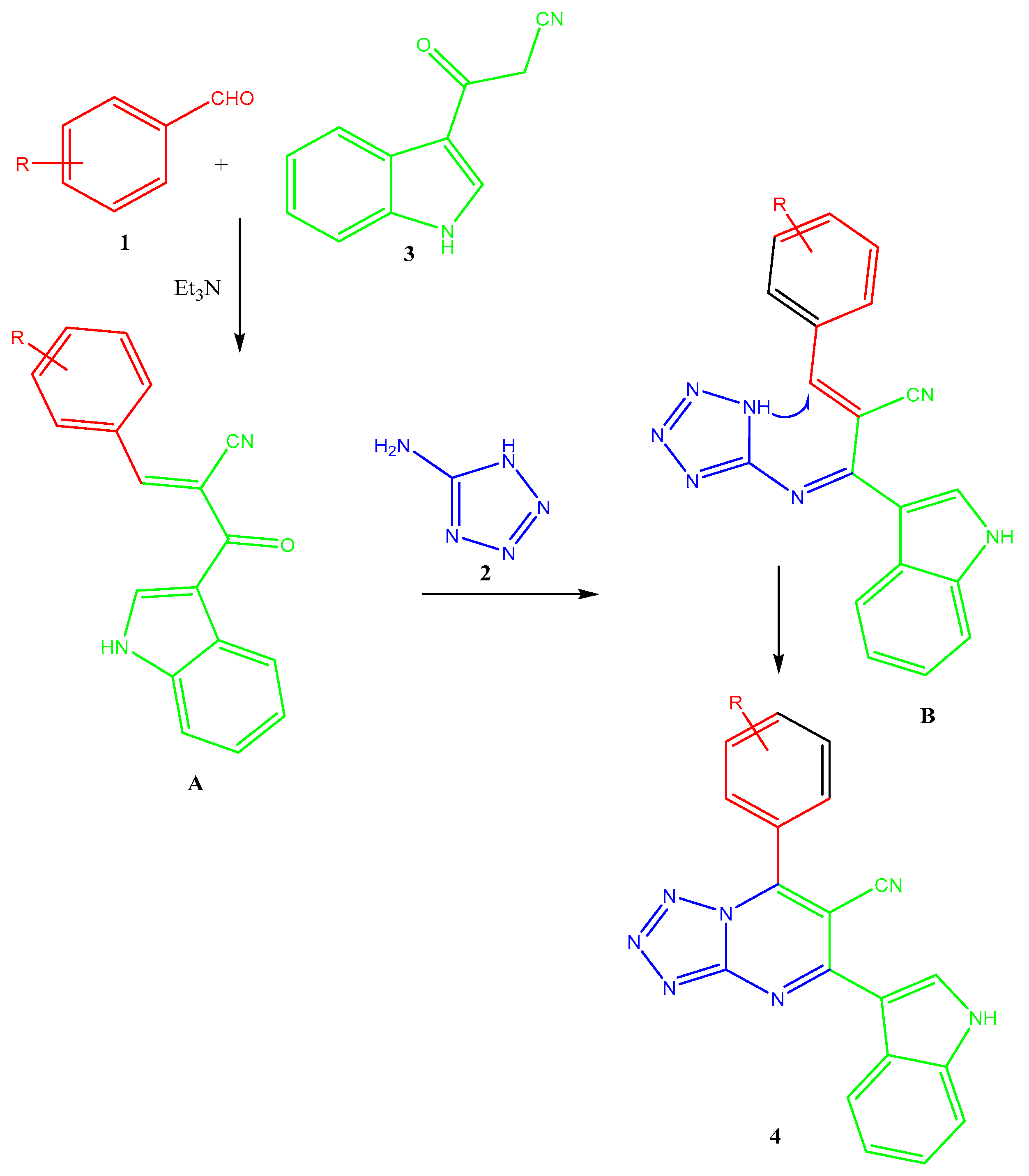 Molecules 25 00255 sch002 Molecules 25 00255 sch002