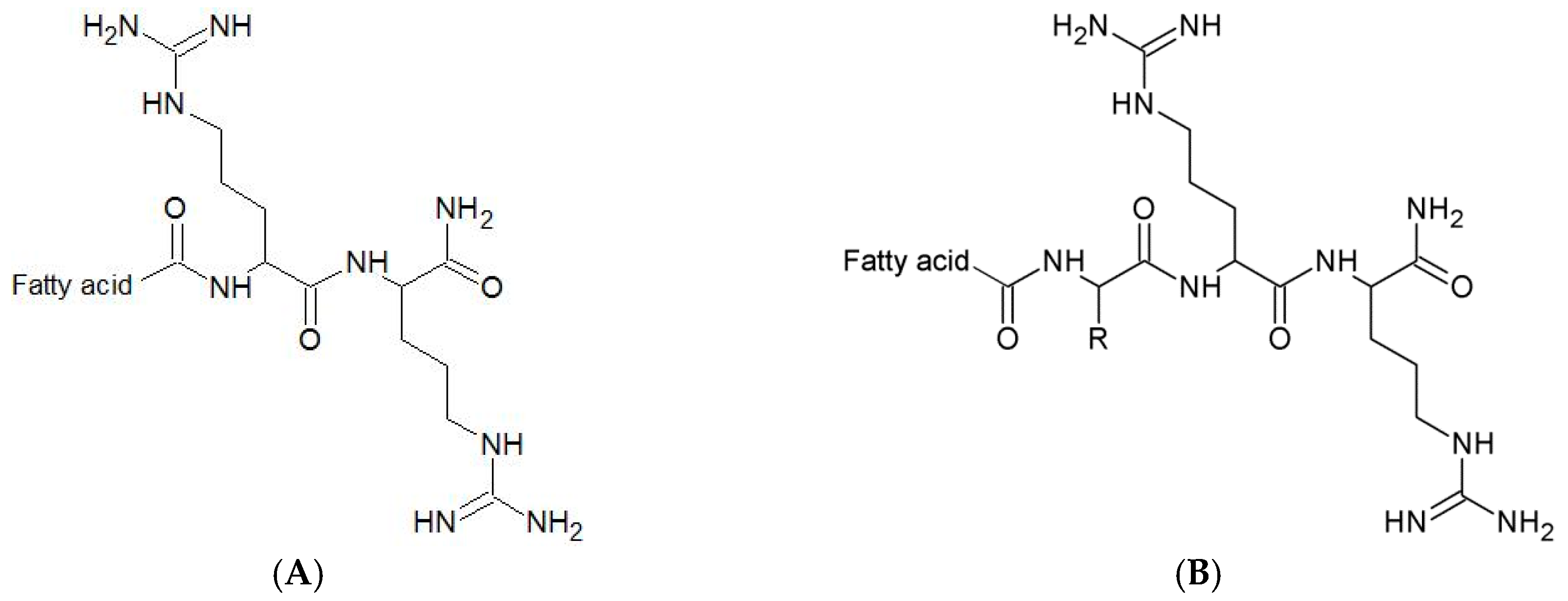 Molecules 25 00257 g001