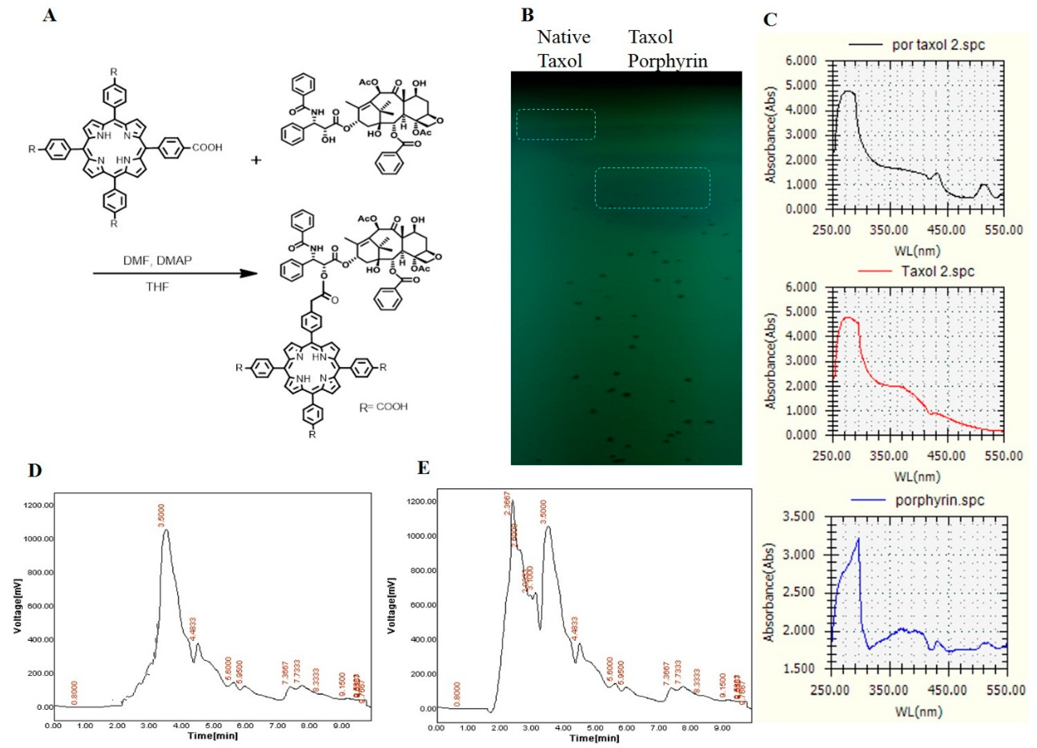Molecules 25 00263 g004