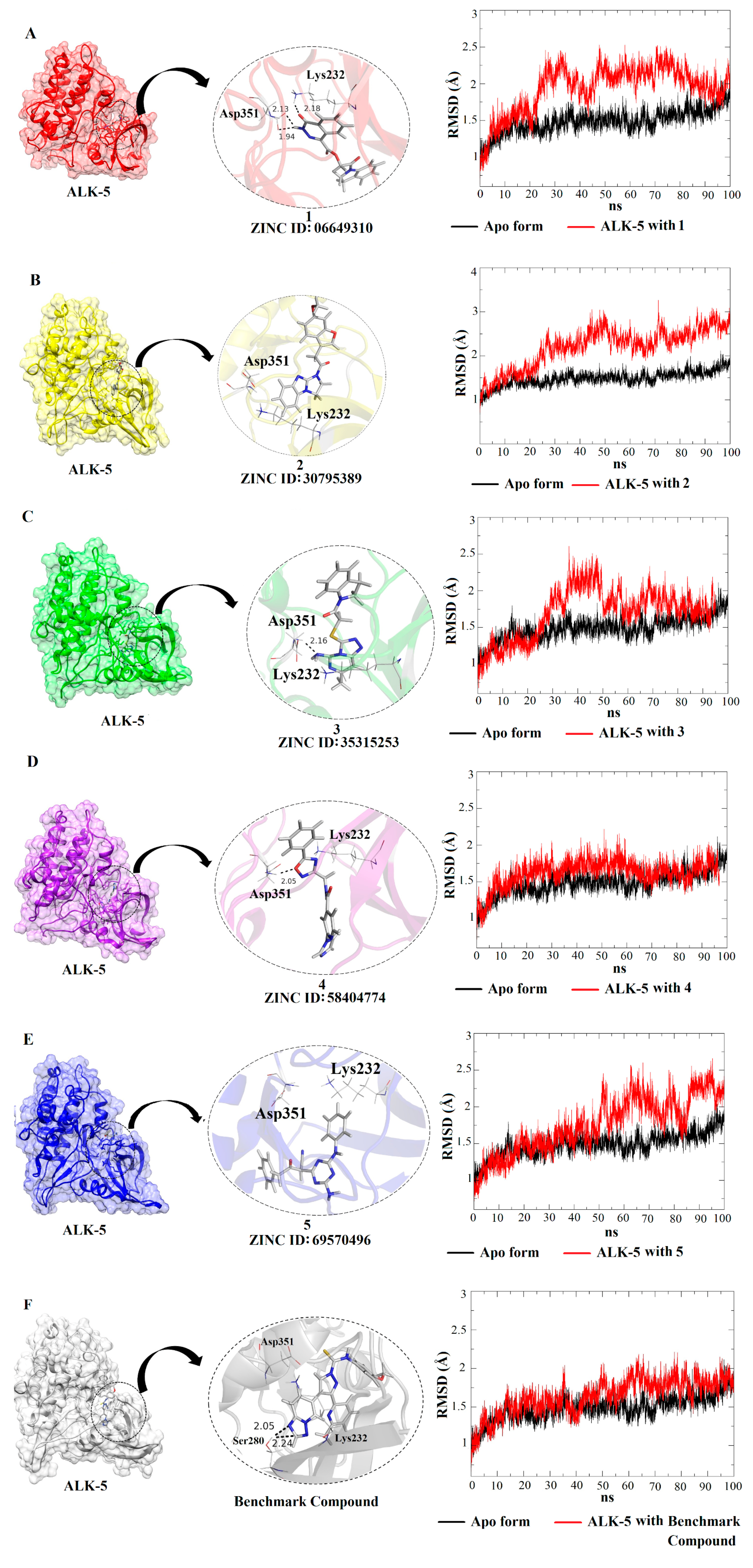 Molecules 25 00264 g005 Molecules 25 00264 g005